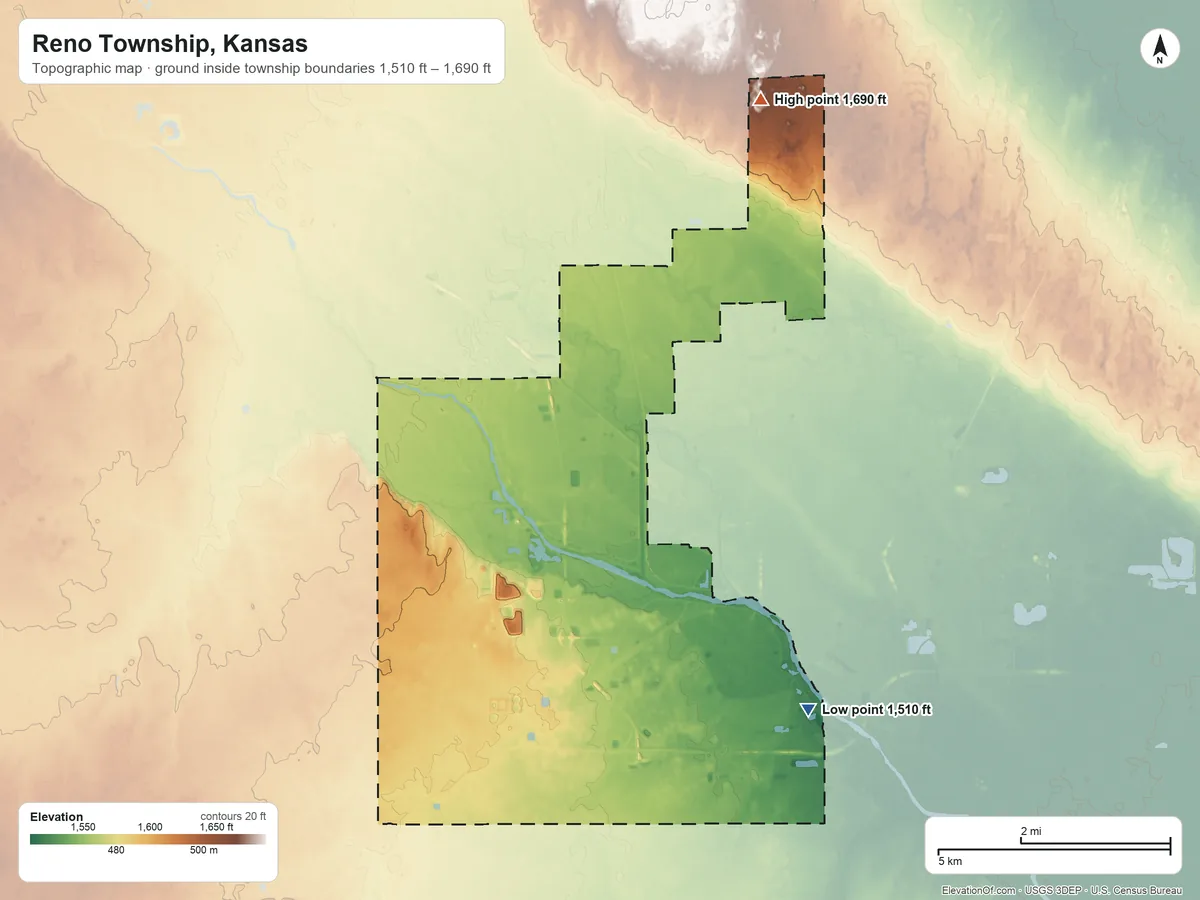 Topographic elevation map of Reno Township, Kansas, shaded from 1,510 ft on the southeast side to 1,690 ft on the north side