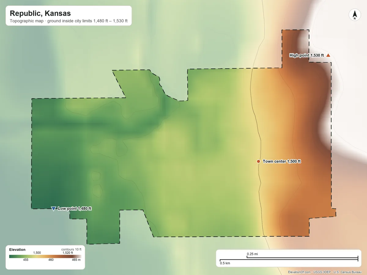 Topographic elevation map of Republic, Kansas, shaded from 1,480 ft on the west side to 1,530 ft on the northeast side
