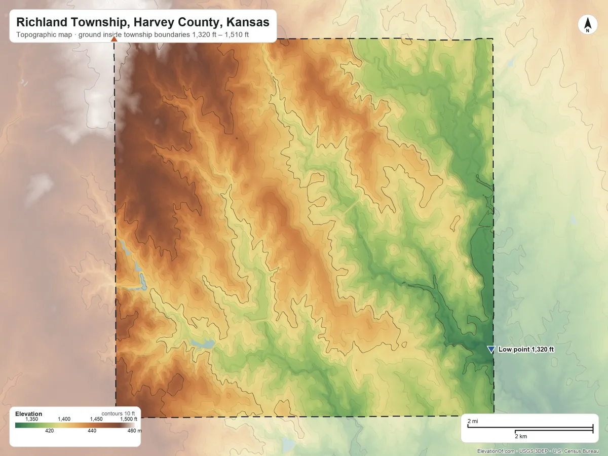 Topographic elevation map of Richland Township, Harvey County, Kansas, shaded from 1,320 ft on the southeast side to 1,510 ft on the northwest side