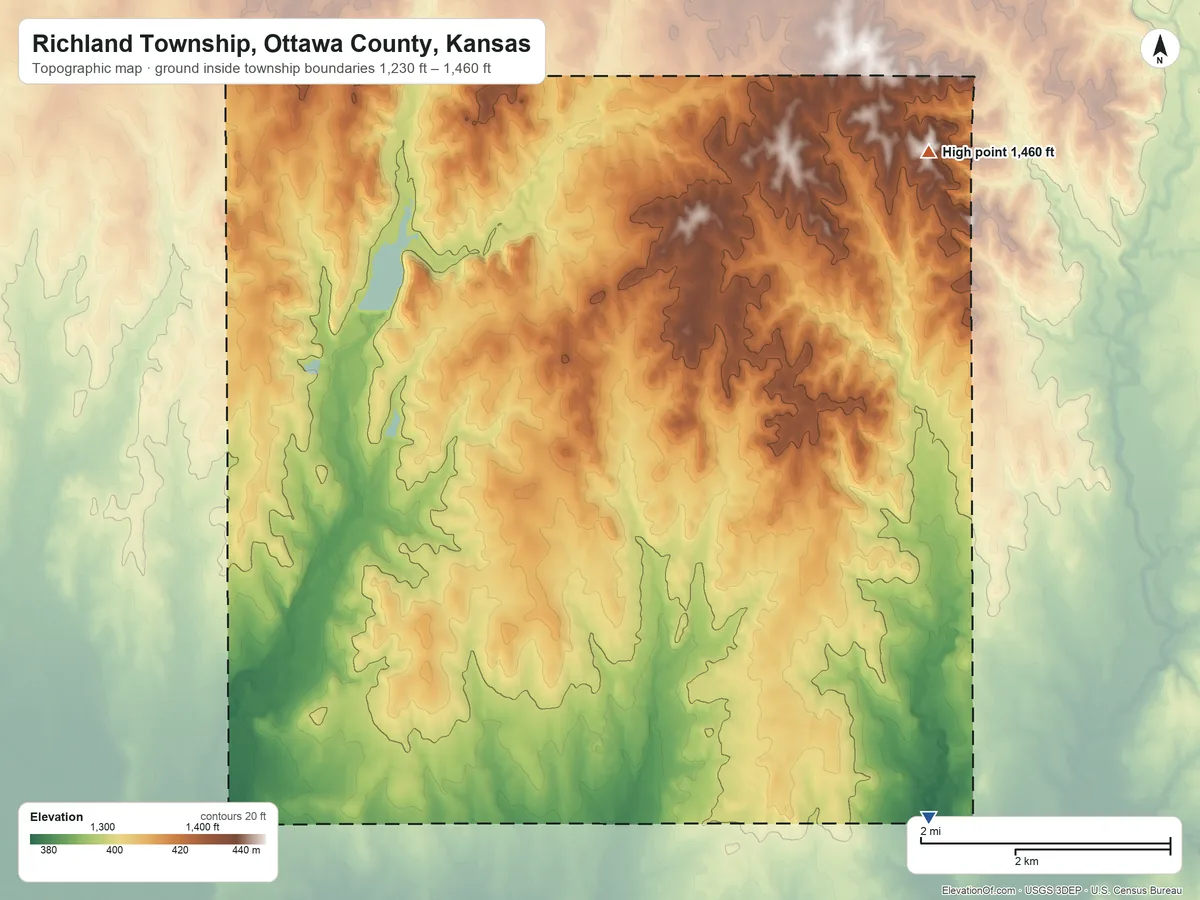 Topographic elevation map of Richland Township, Ottawa County, Kansas, shaded from 1,230 ft on the southeast side to 1,460 ft on the northeast side