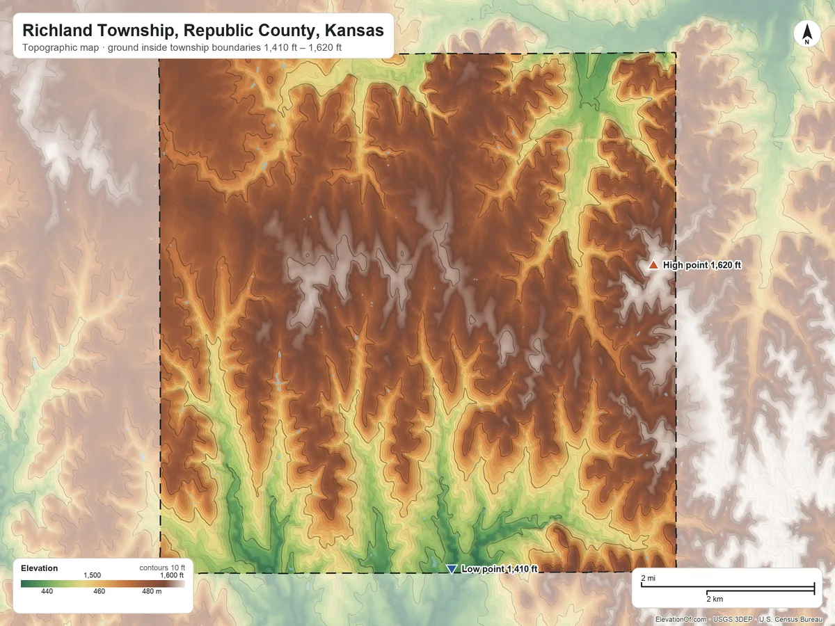 Topographic elevation map of Richland Township, Republic County, Kansas, shaded from 1,410 ft on the southeast side to 1,620 ft on the east side