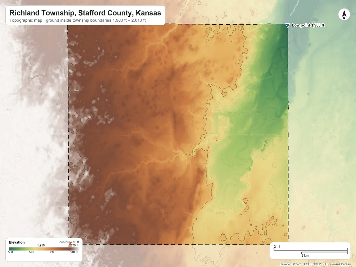 Topographic elevation map of Richland Township, Stafford County, Kansas, shaded from 1,900 ft on the northeast side to 2,010 ft on the southwest side