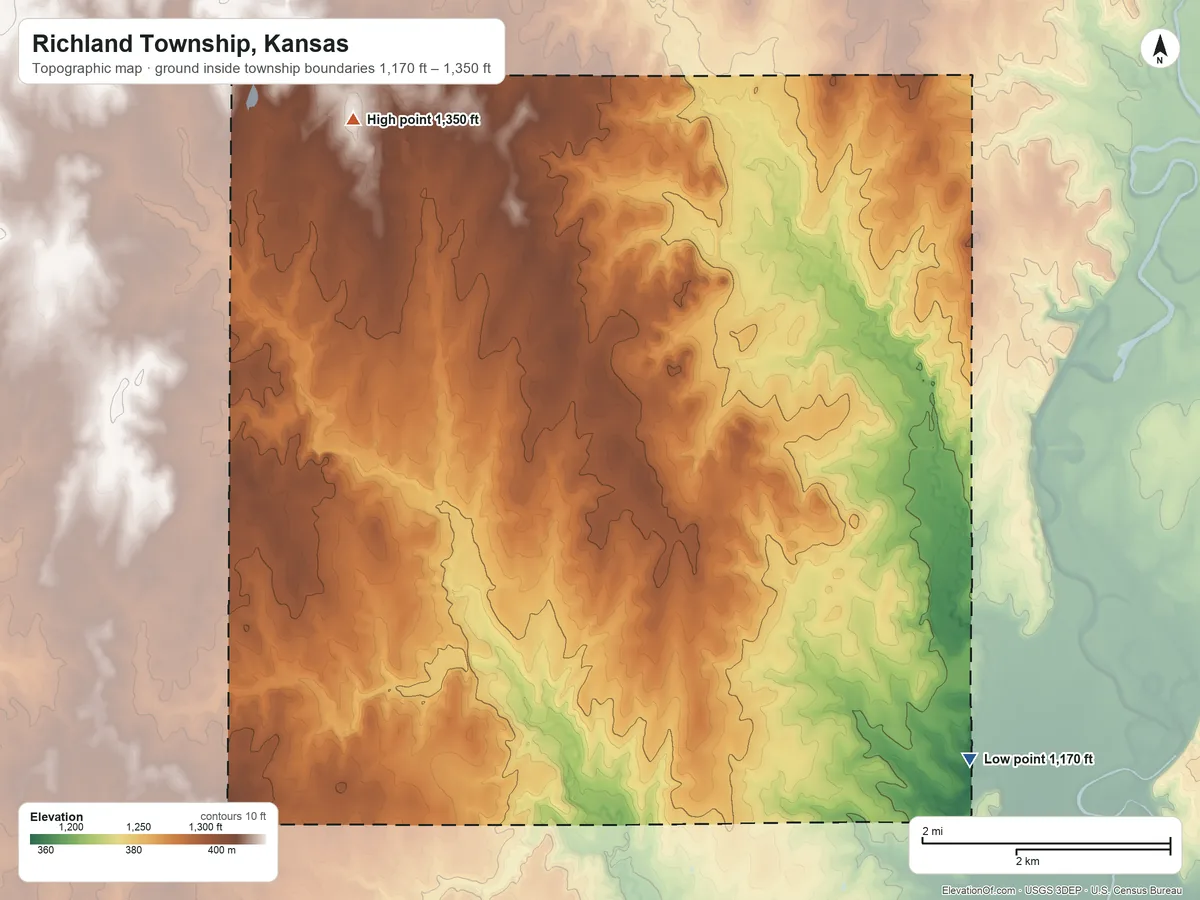 Topographic elevation map of Richland Township, Kansas, shaded from 1,170 ft on the southeast side to 1,350 ft on the northwest side