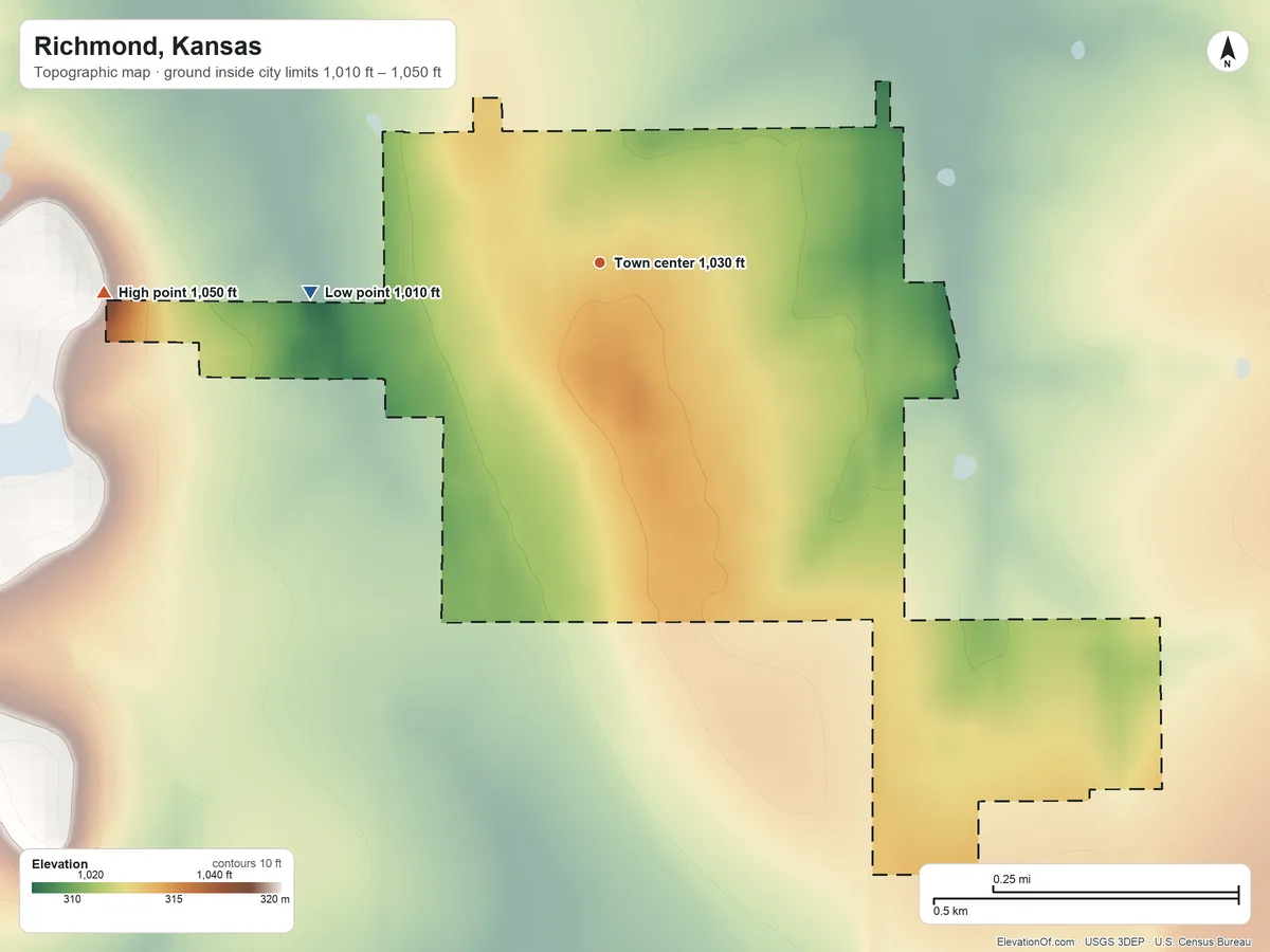 Topographic elevation map of Richmond, Kansas, shaded from 1,010 ft on the west side to 1,050 ft on the west side