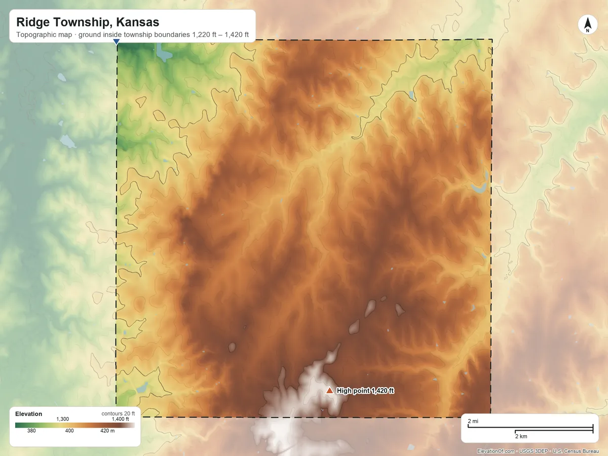 Topographic elevation map of Ridge Township, Kansas, shaded from 1,220 ft on the northwest side to 1,420 ft on the south side