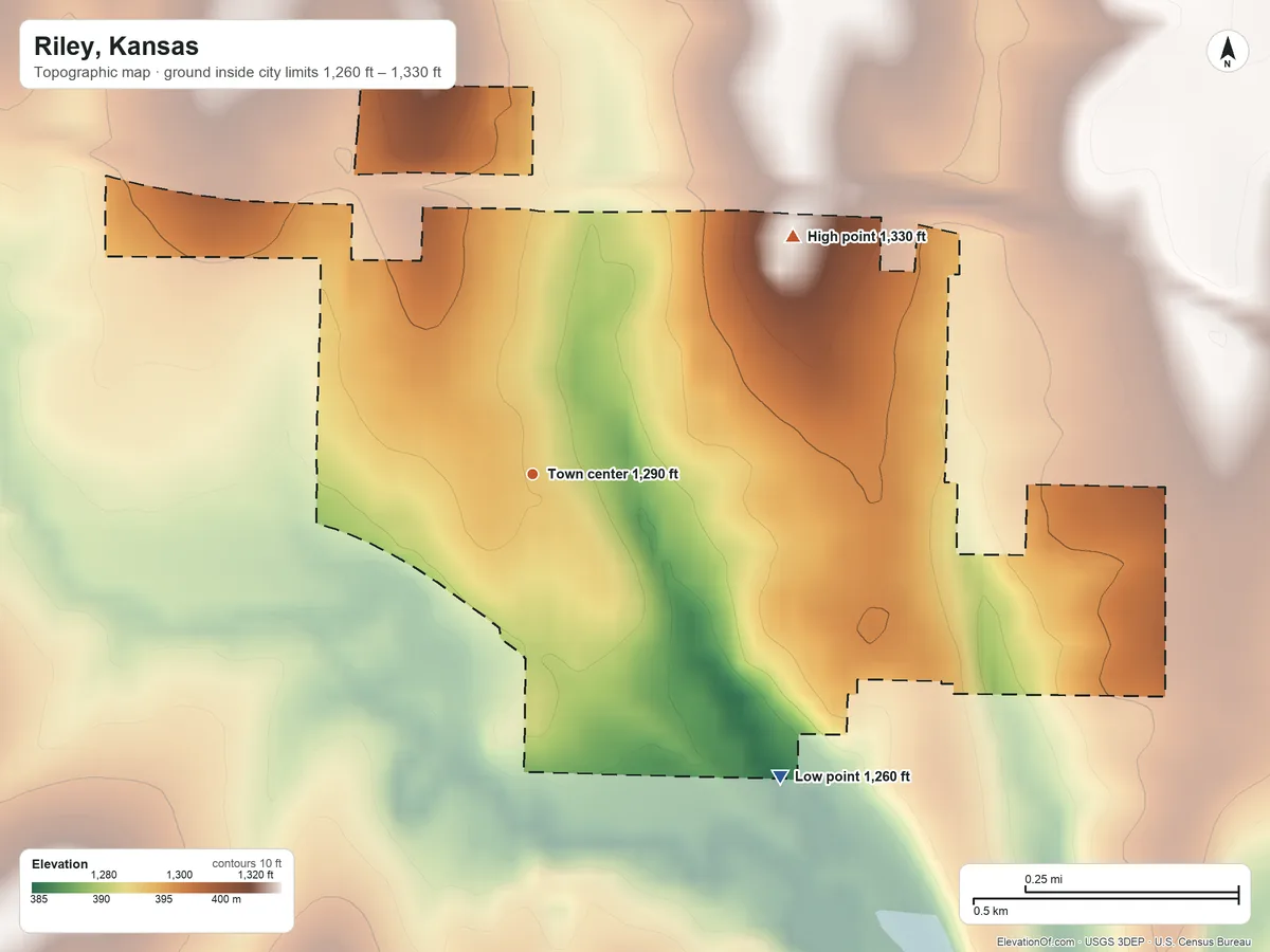 Topographic elevation map of Riley, Kansas, shaded from 1,260 ft on the southeast side to 1,330 ft on the northeast side