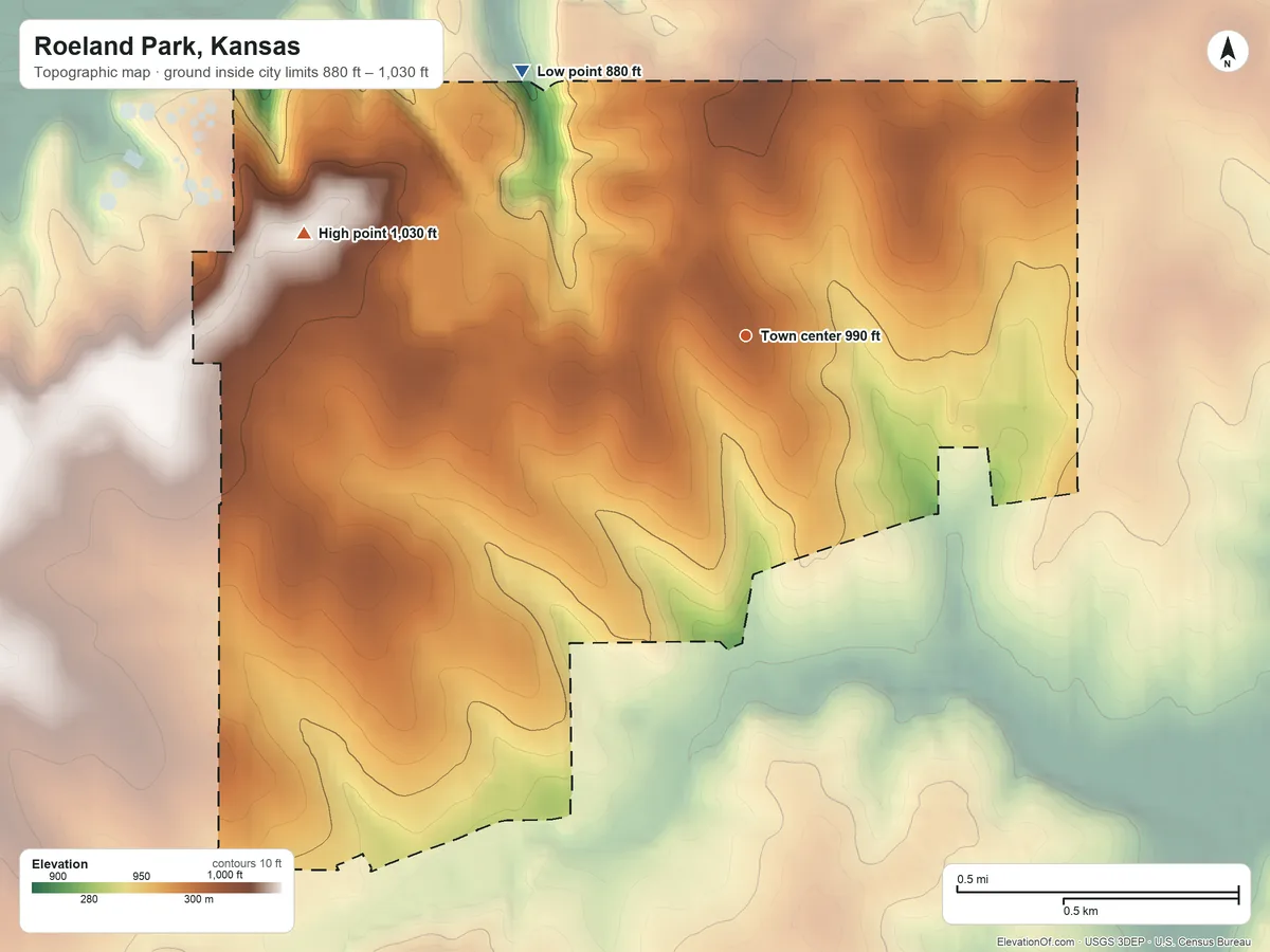 Topographic elevation map of Roeland Park, Kansas, shaded from 880 ft on the northwest side to 1,030 ft on the west side