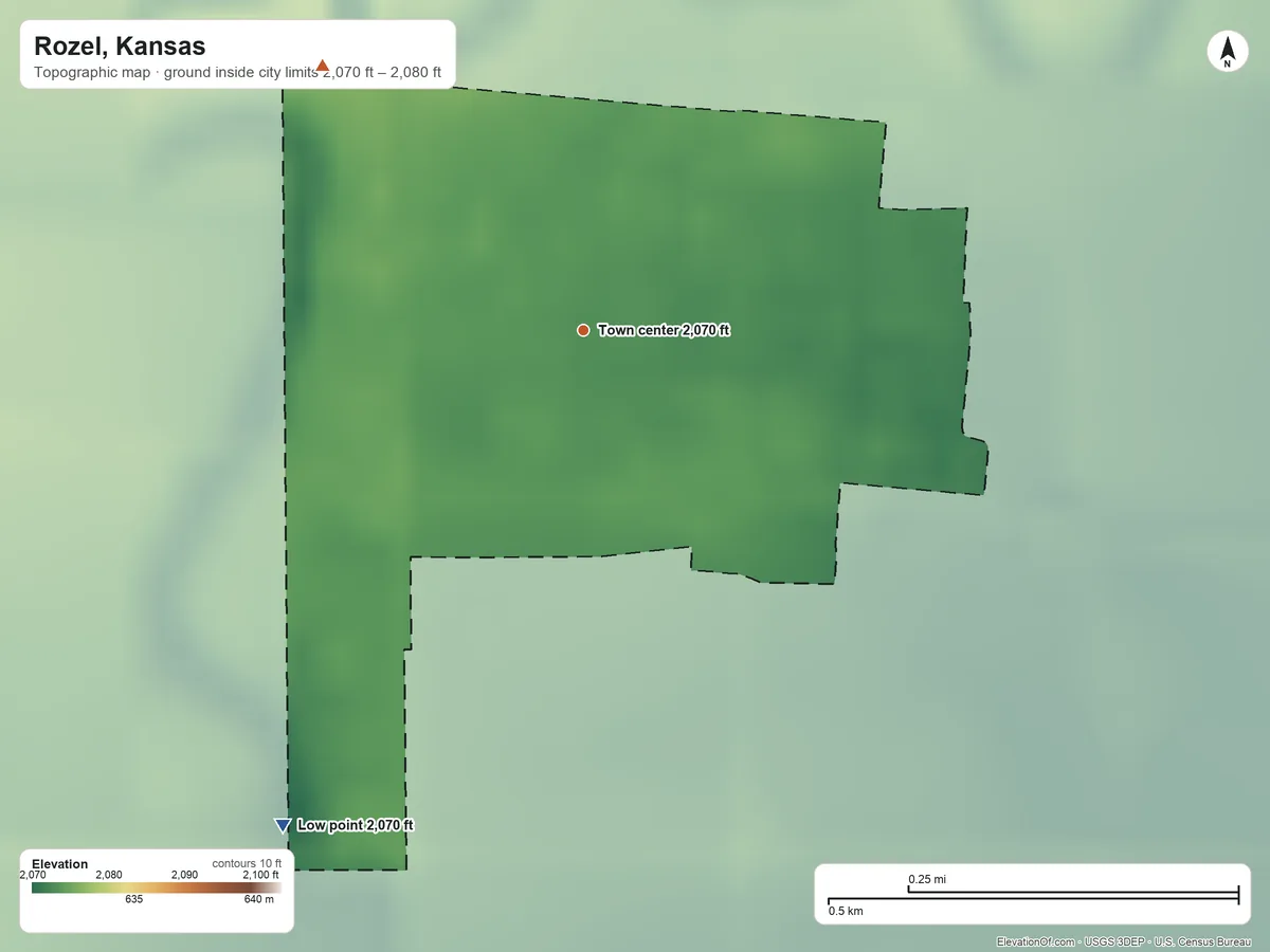 Topographic elevation map of Rozel, Kansas, shaded from 2,070 ft on the southwest side to 2,080 ft on the northwest side