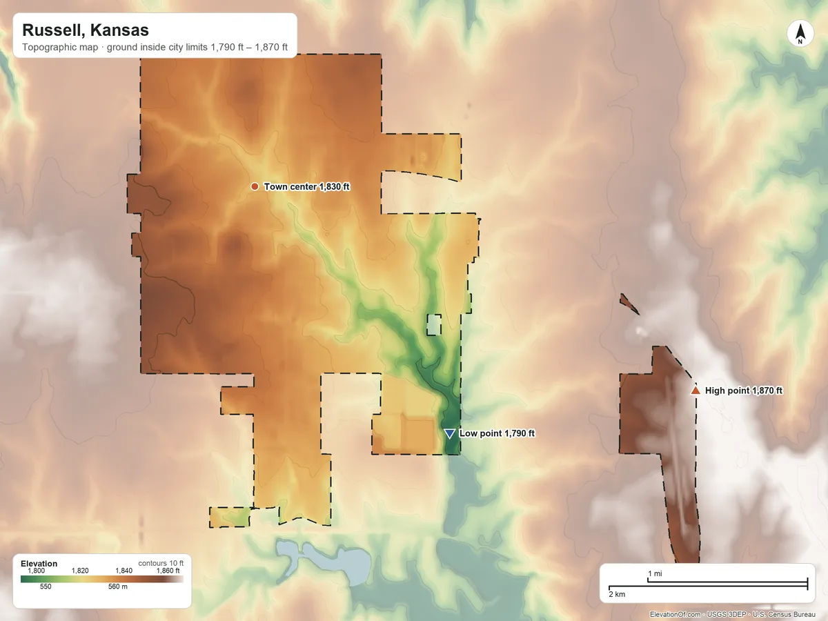 Topographic elevation map of Russell, Kansas, shaded from 1,790 ft on the southeast side to 1,870 ft on the southeast side