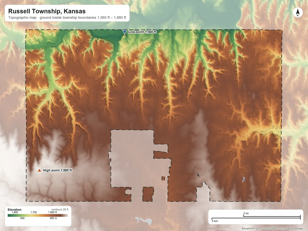Topographic elevation map of Russell Township, Kansas, shaded from 1,560 ft on the northwest side to 1,880 ft on the west side
