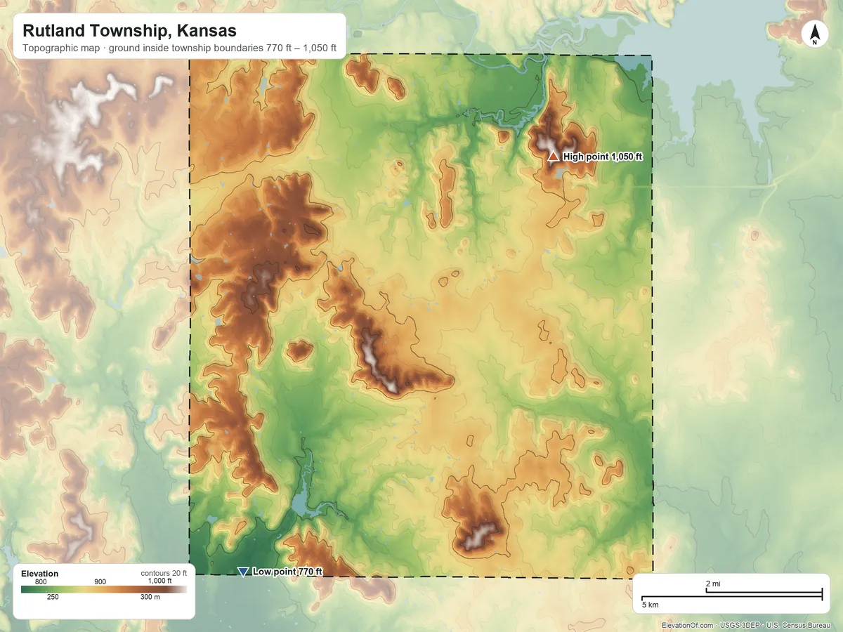 Topographic elevation map of Rutland Township, Kansas, shaded from 770 ft on the southwest side to 1,050 ft on the northeast side