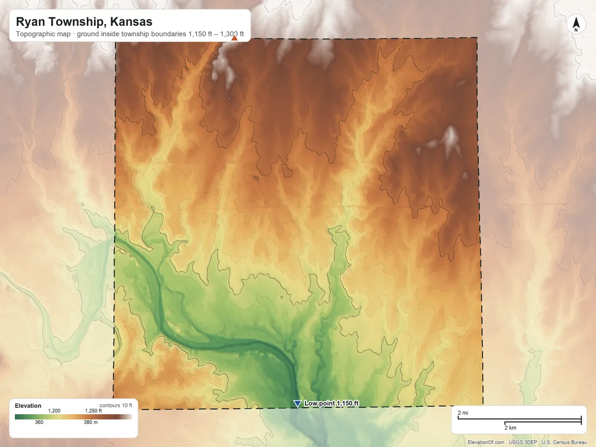 Topographic elevation map of Ryan Township, Kansas, shaded from 1,150 ft on the south side to 1,300 ft on the north side