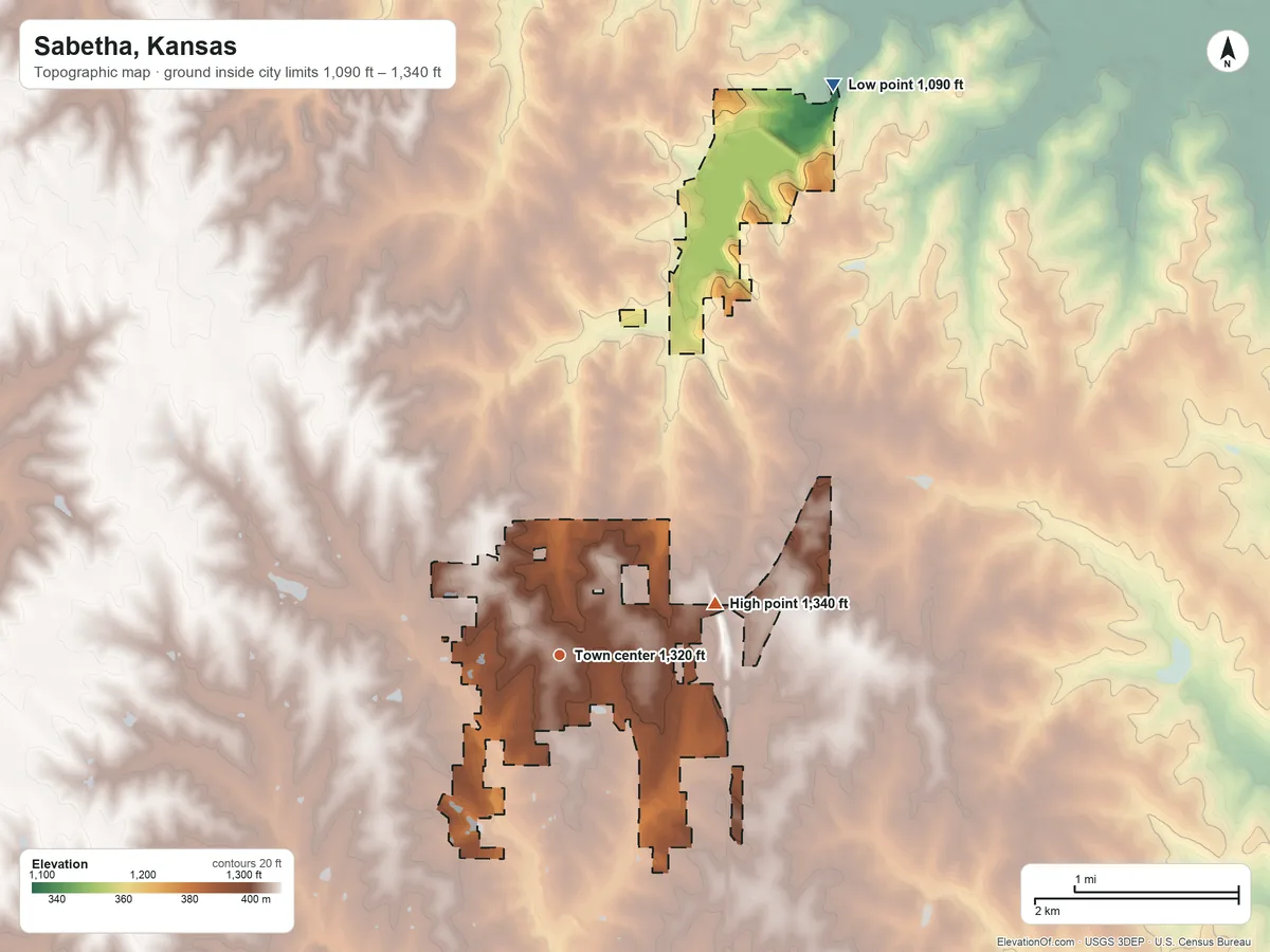 Topographic elevation map of Sabetha, Kansas, shaded from 1,090 ft on the northeast side to 1,340 ft on the east side
