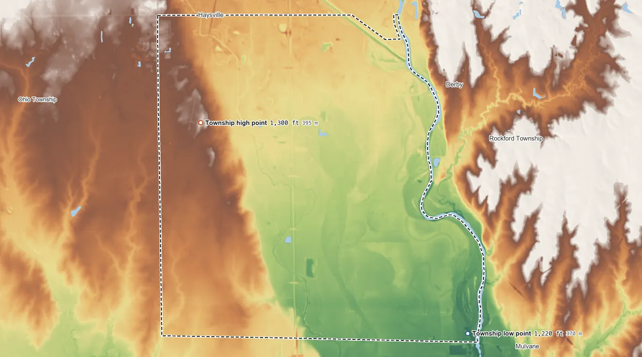 Topographic elevation map of Salem Township, Kansas, shaded from 1,220 ft on the southeast side to 1,300 ft on the southwest side