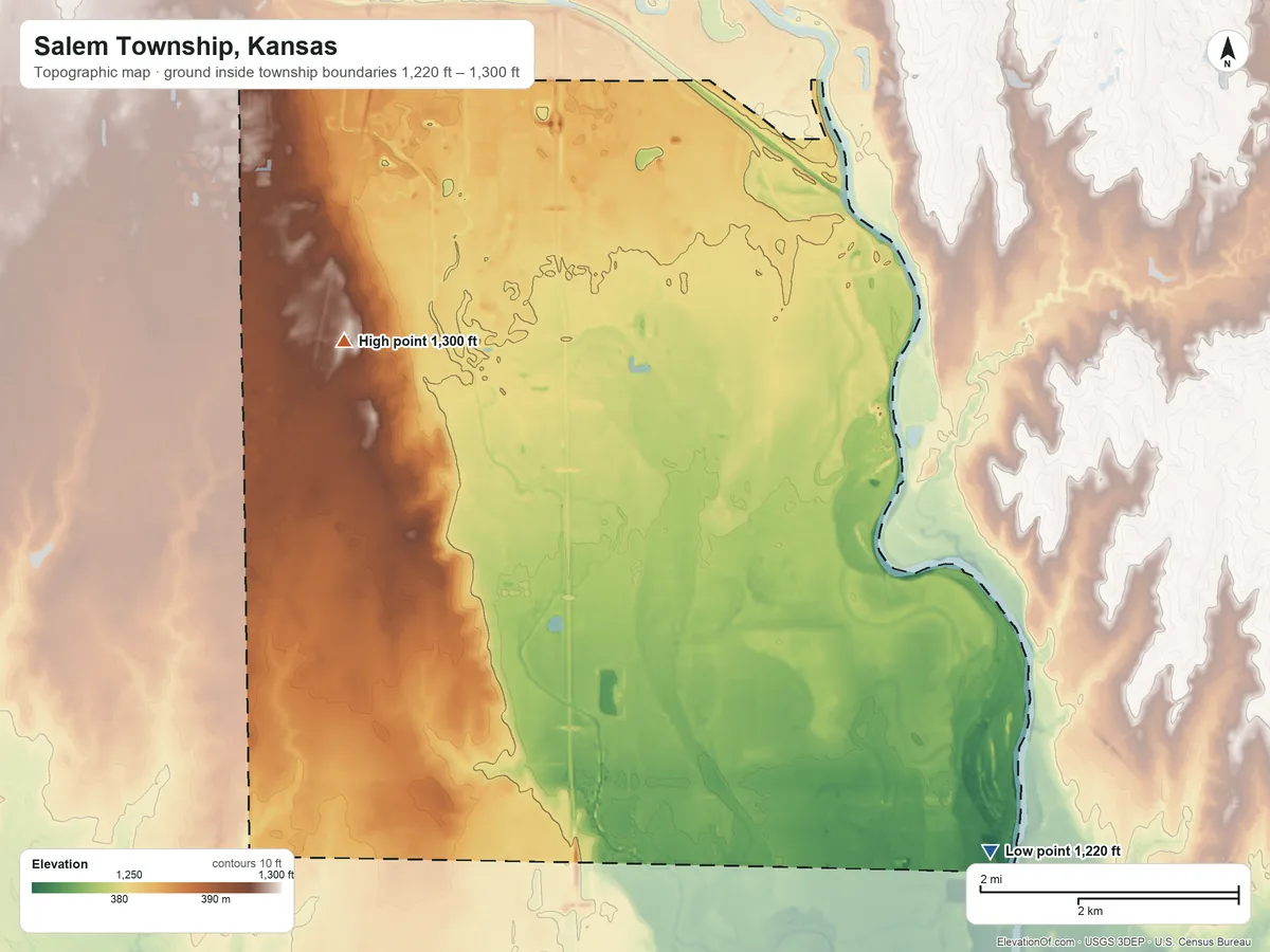 Topographic elevation map of Salem Township, Kansas, shaded from 1,220 ft on the southeast side to 1,300 ft on the southwest side