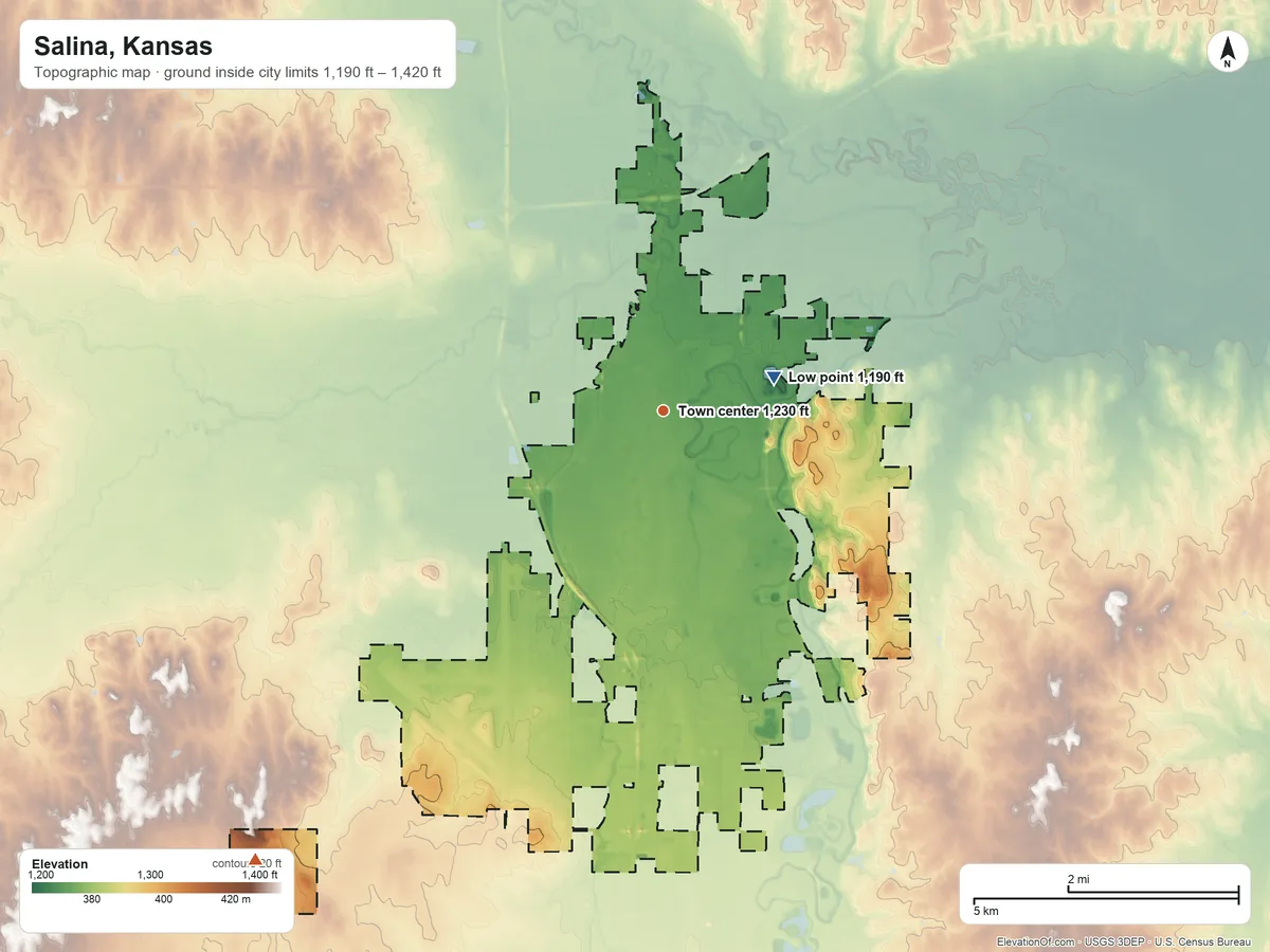 Topographic elevation map of Salina, Kansas, shaded from 1,190 ft on the east side to 1,420 ft on the southwest side