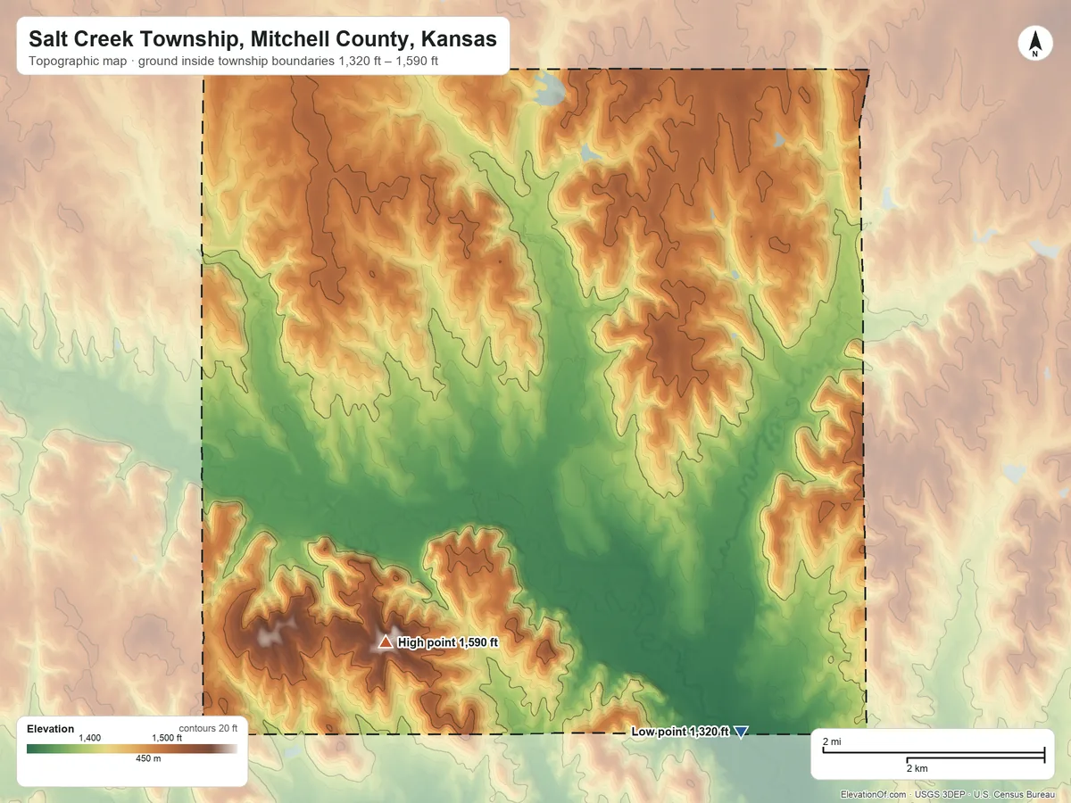 Topographic elevation map of Salt Creek Township, Mitchell County, Kansas, shaded from 1,320 ft on the southeast side to 1,590 ft on the southwest side