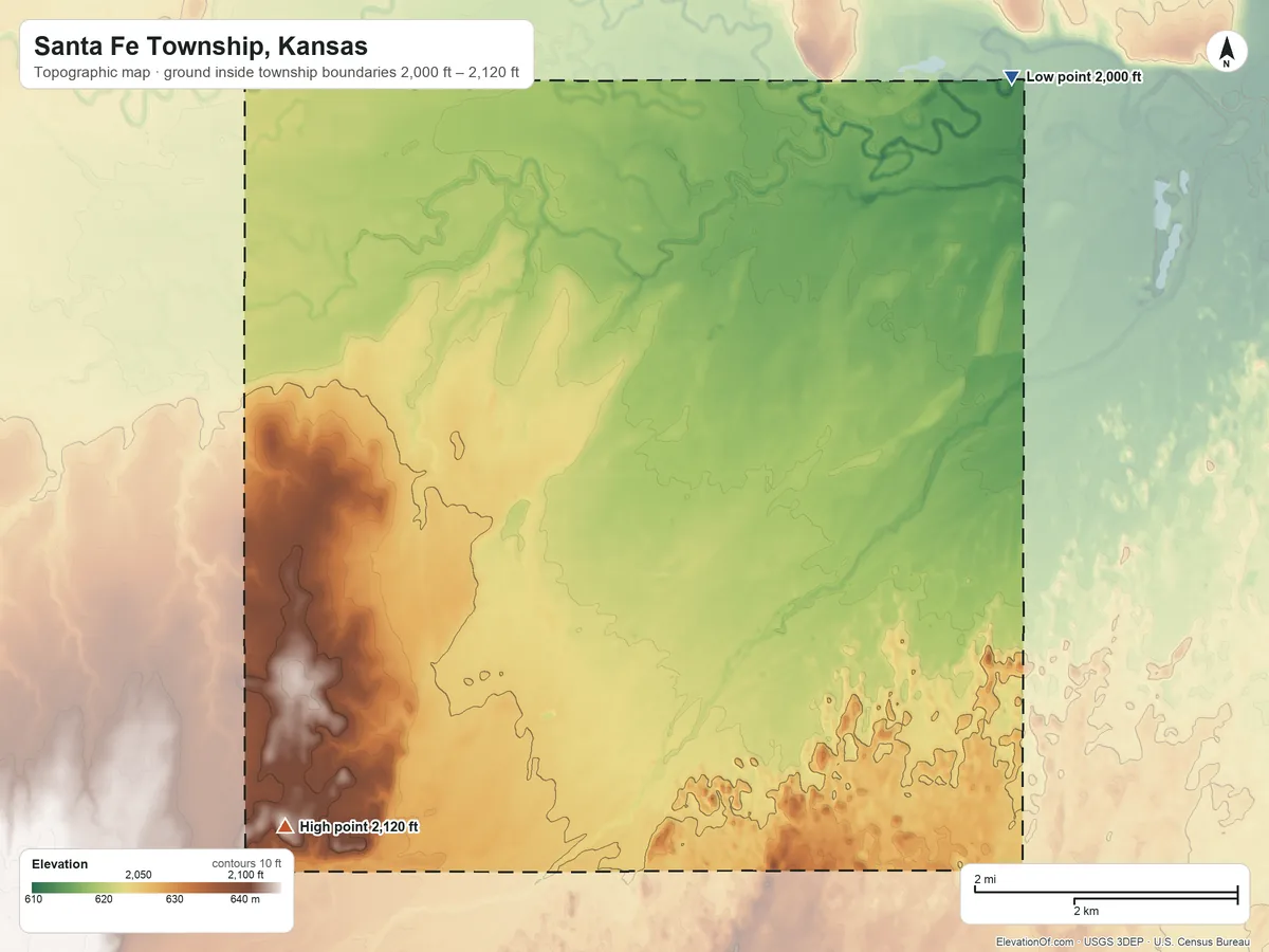 Topographic elevation map of Santa Fe Township, Kansas, shaded from 2,000 ft on the east side to 2,120 ft on the southwest side