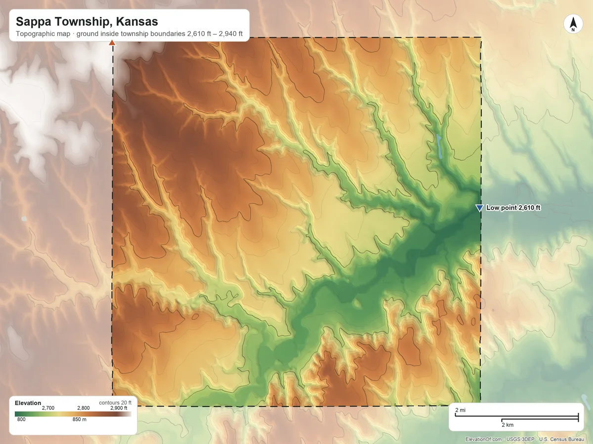 Topographic elevation map of Sappa Township, Kansas, shaded from 2,610 ft on the northeast side to 2,940 ft on the northwest side