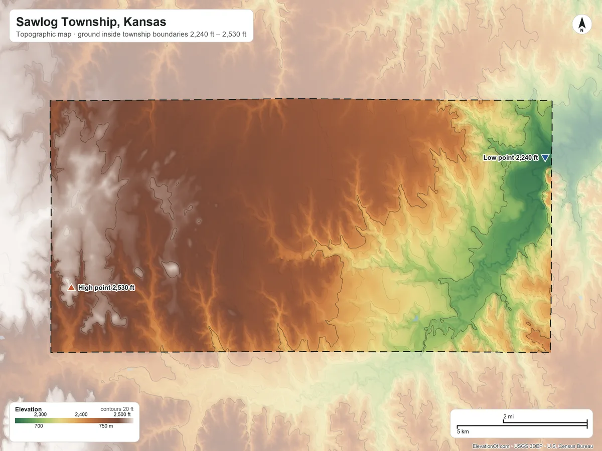 Topographic elevation map of Sawlog Township, Kansas, shaded from 2,240 ft on the east side to 2,530 ft on the west side