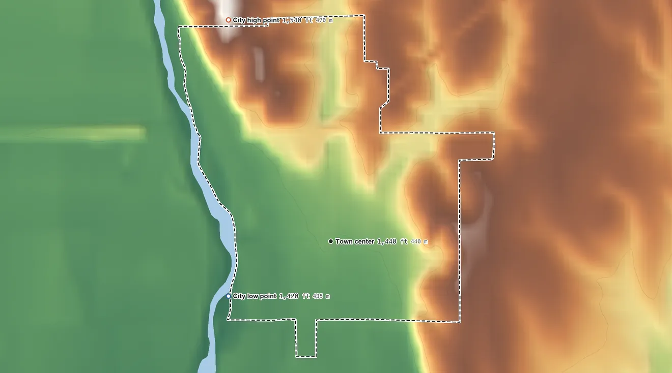Topographic elevation map of Scandia, Kansas, shaded from 1,420 ft on the southwest side to 1,540 ft on the northwest side