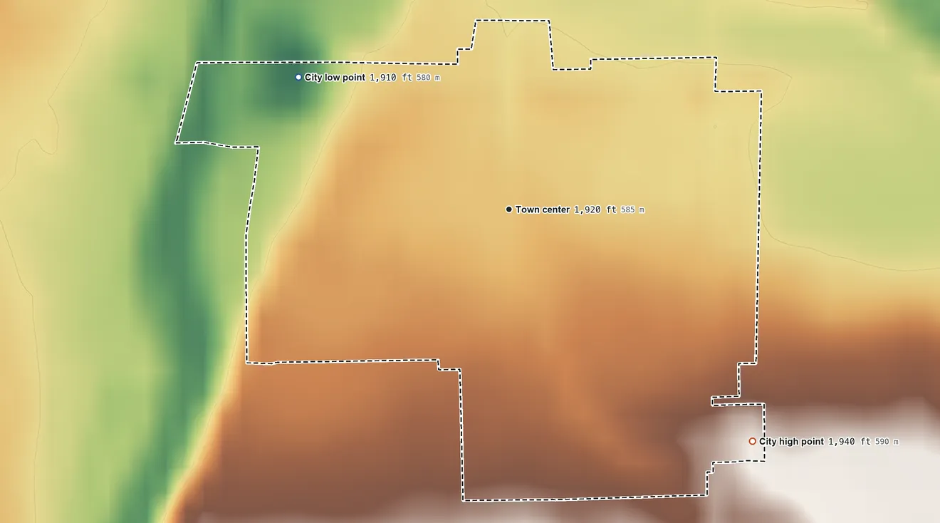 Topographic elevation map of Schoenchen, Kansas, shaded from 1,910 ft on the northwest side to 1,940 ft on the southeast side