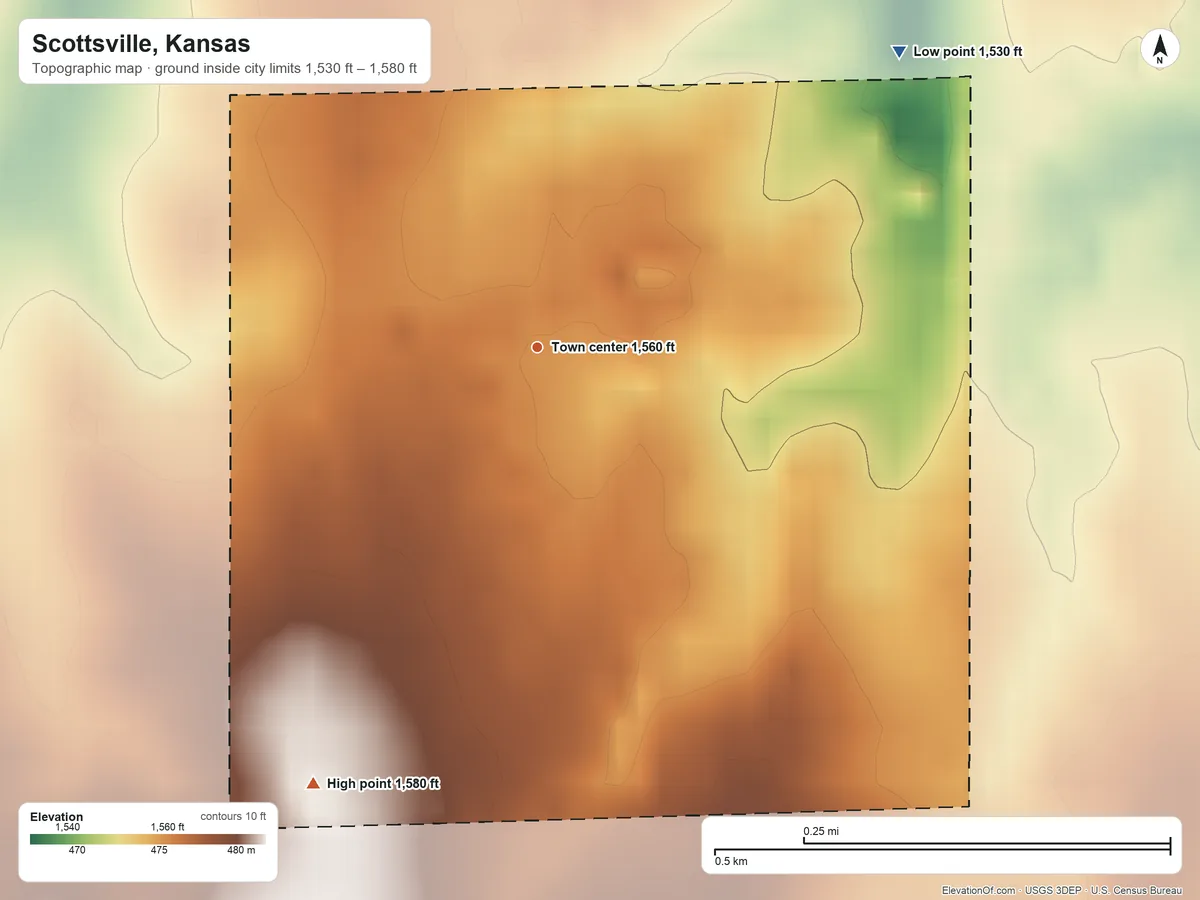 Topographic elevation map of Scottsville, Kansas, shaded from 1,530 ft on the northeast side to 1,580 ft on the southwest side
