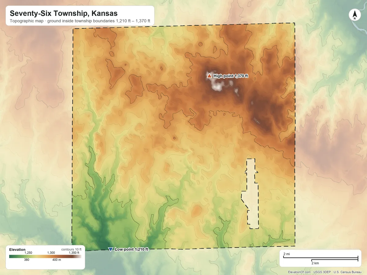 Topographic elevation map of Seventy-Six Township, Kansas, shaded from 1,210 ft on the southwest side to 1,370 ft on the northwest side