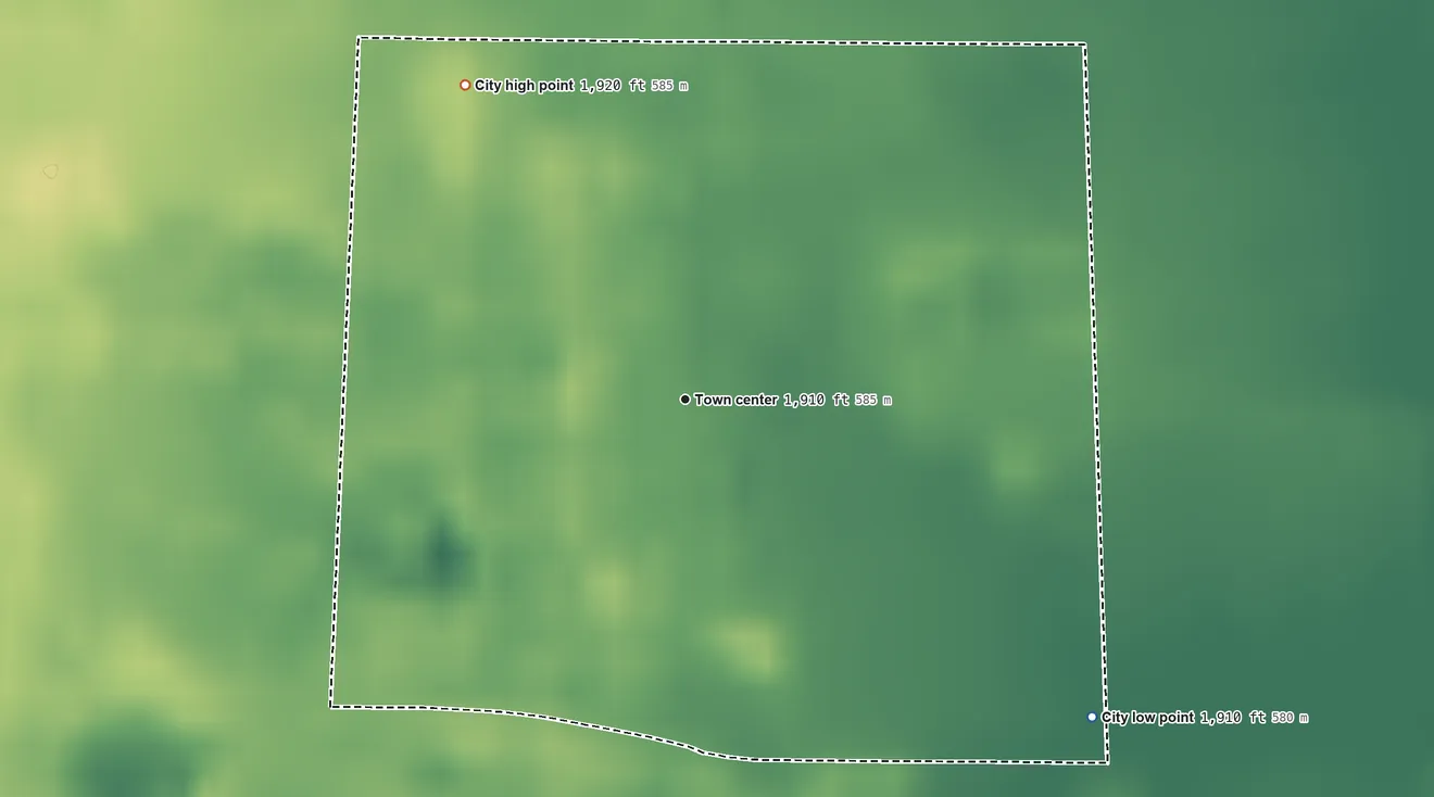 Topographic elevation map of Seward, Kansas, shaded from 1,910 ft on the southeast side to 1,920 ft on the northwest side
