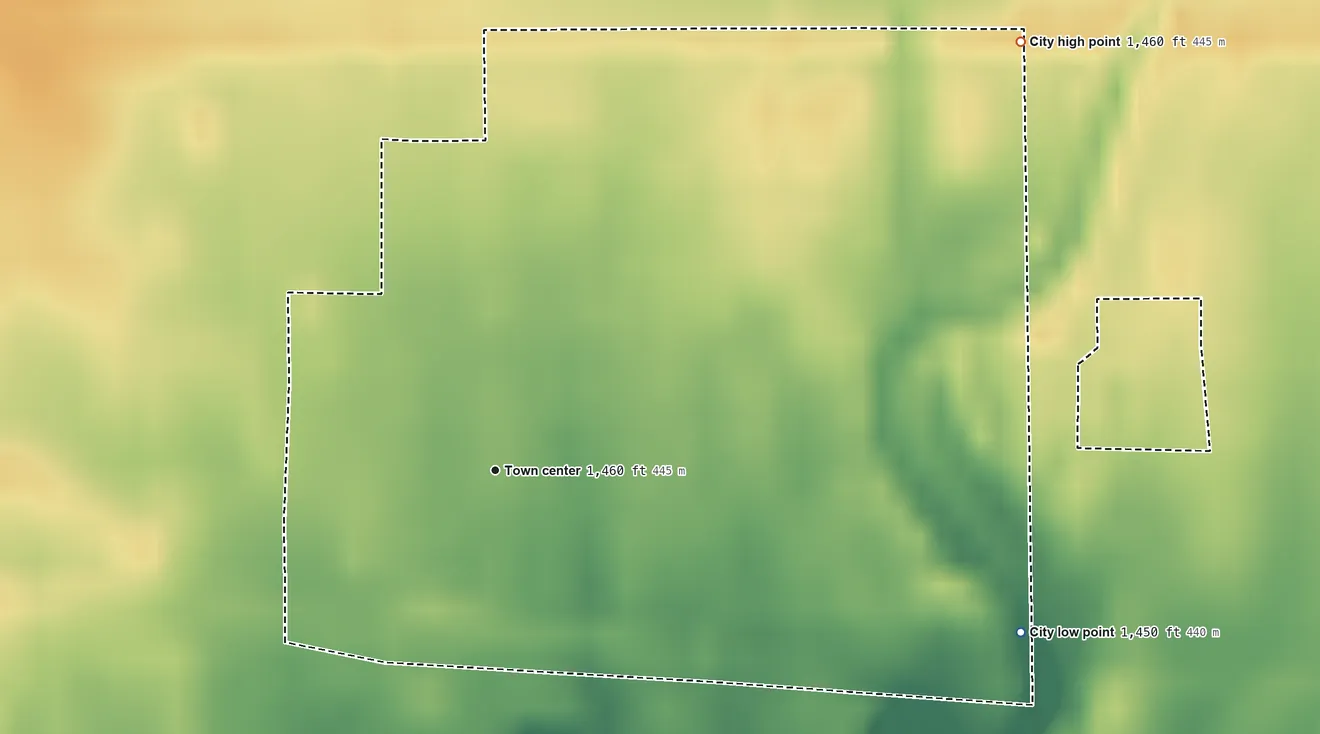 Topographic elevation map of Sharon, Kansas, shaded from 1,450 ft on the east side to 1,460 ft on the northeast side