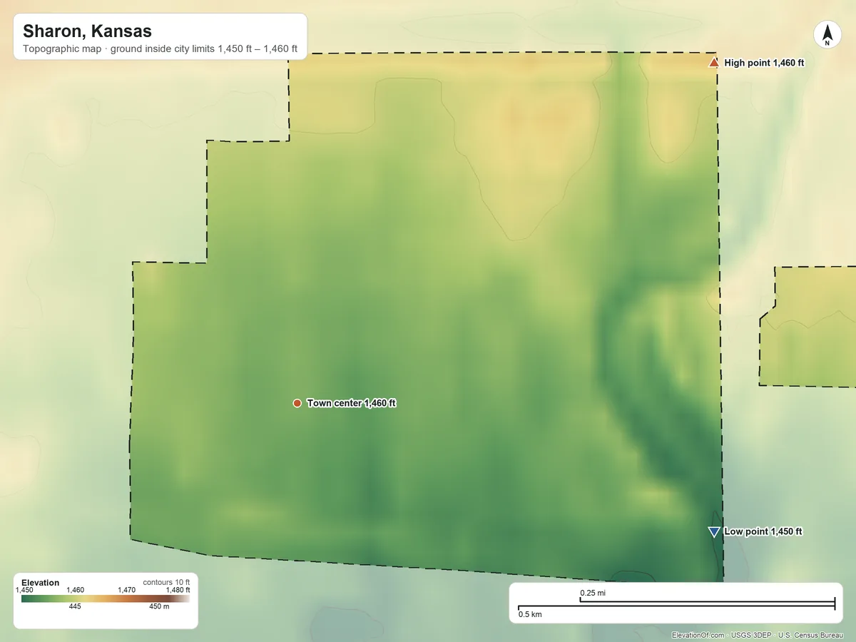 Topographic elevation map of Sharon, Kansas, shaded from 1,450 ft on the east side to 1,460 ft on the northeast side