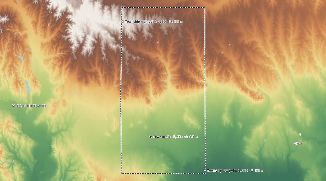 Topographic elevation map of Sharon Township, Kansas, shaded from 1,380 ft on the southeast side to 1,800 ft on the north side