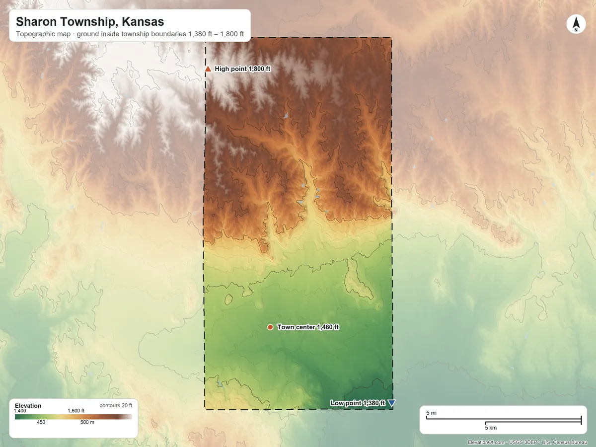 Topographic elevation map of Sharon Township, Kansas, shaded from 1,380 ft on the southeast side to 1,800 ft on the north side