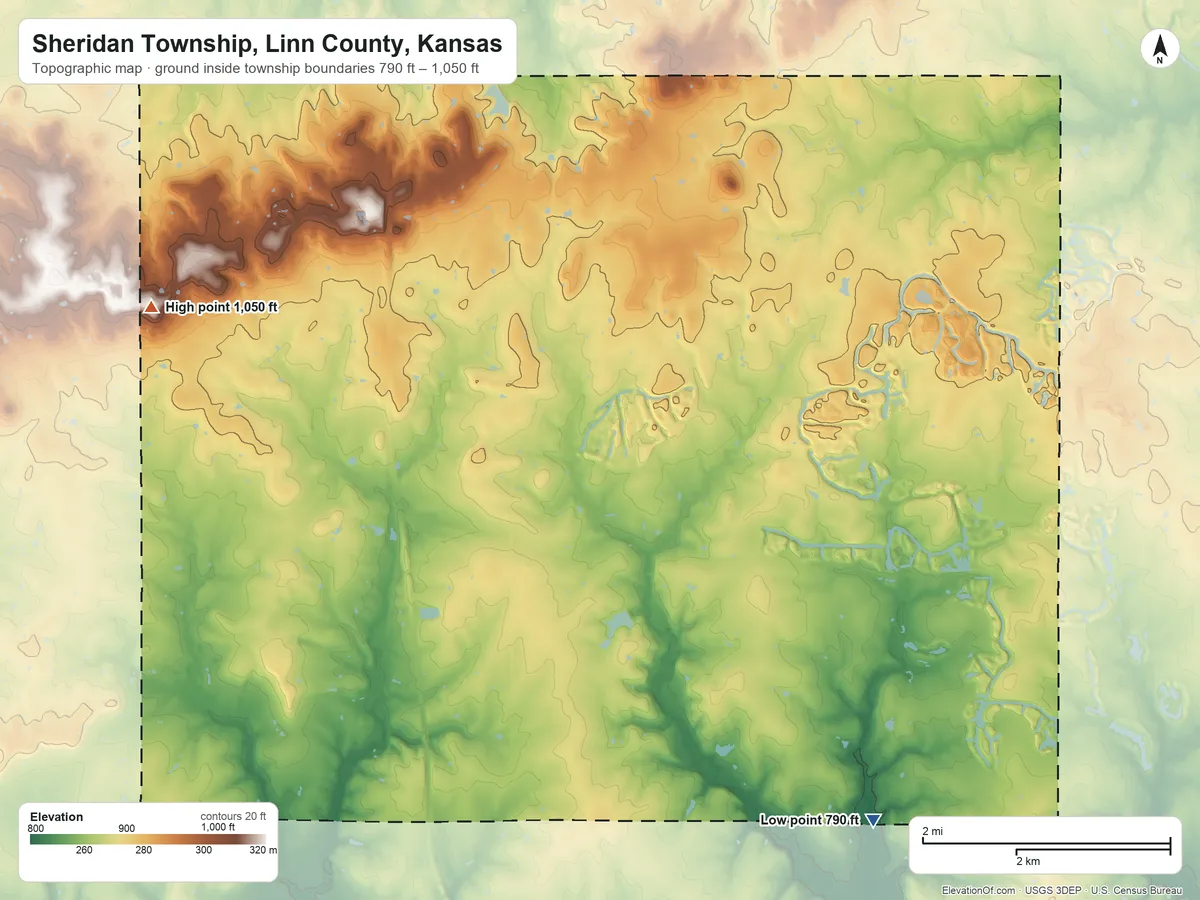 Topographic elevation map of Sheridan Township, Linn County, Kansas, shaded from 790 ft on the southeast side to 1,050 ft on the northwest side