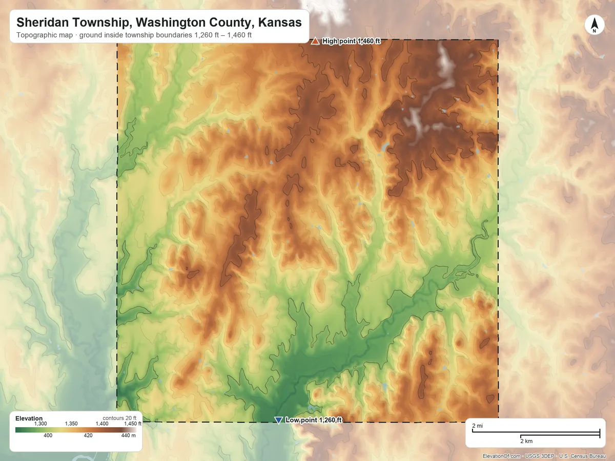 Topographic elevation map of Sheridan Township, Washington County, Kansas, shaded from 1,260 ft on the south side to 1,460 ft on the north side