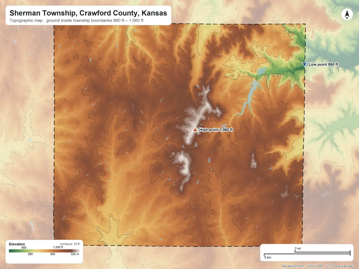 Topographic elevation map of Sherman Township, Crawford County, Kansas, shaded from 860 ft on the northeast side to 1,060 ft near the middle