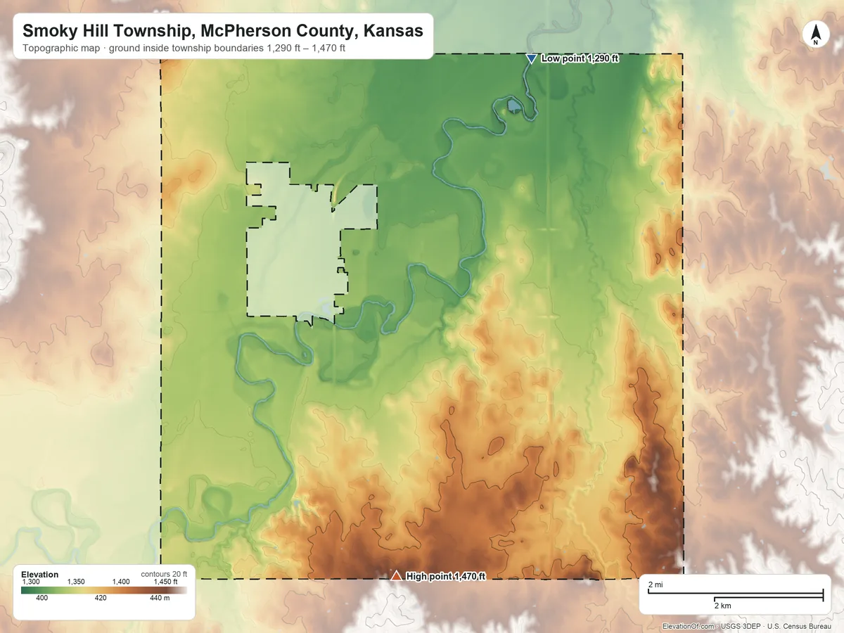 Topographic elevation map of Smoky Hill Township, McPherson County, Kansas, shaded from 1,290 ft on the north side to 1,470 ft on the south side