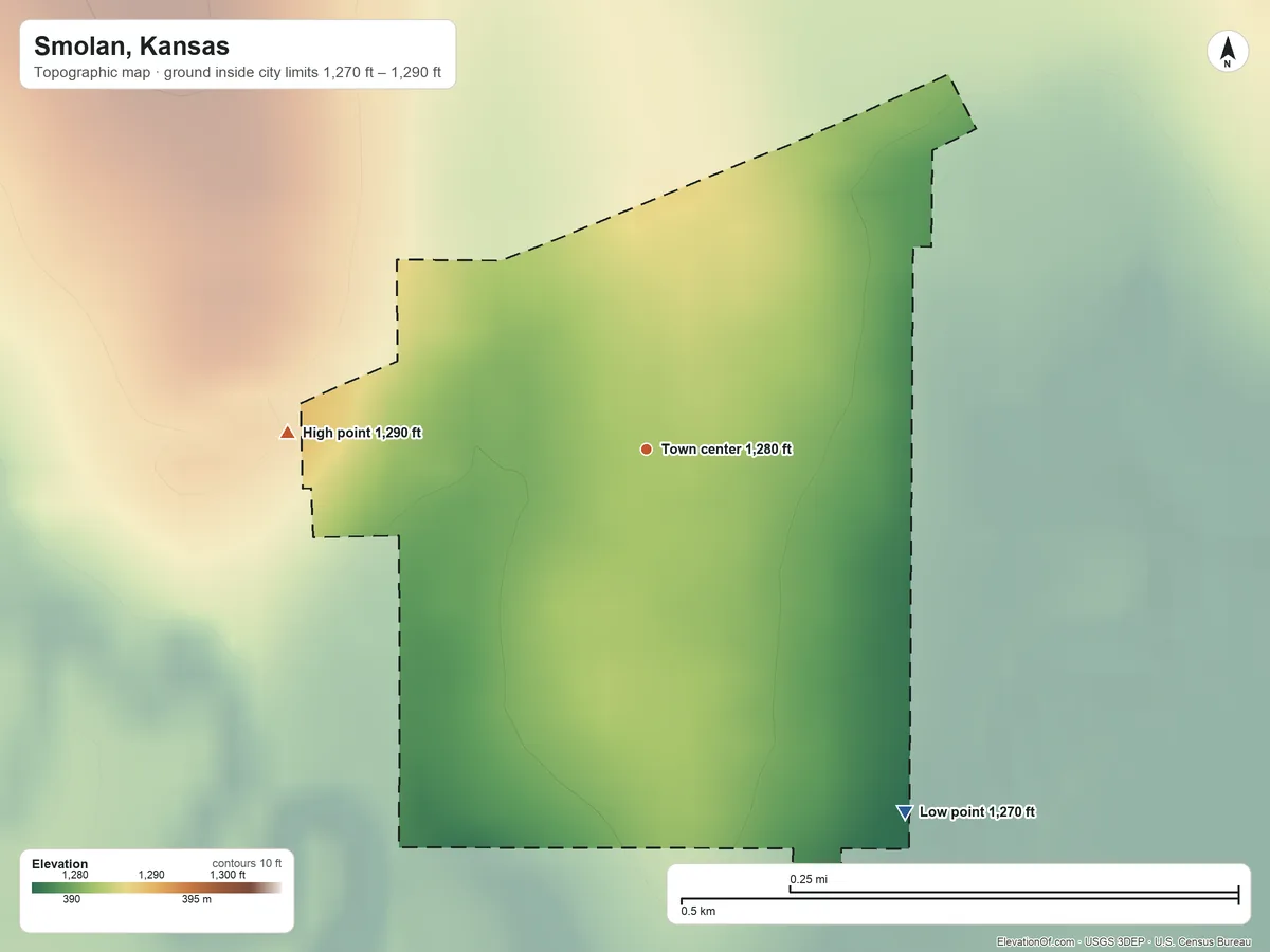 Topographic elevation map of Smolan, Kansas, shaded from 1,270 ft on the southeast side to 1,290 ft on the west side