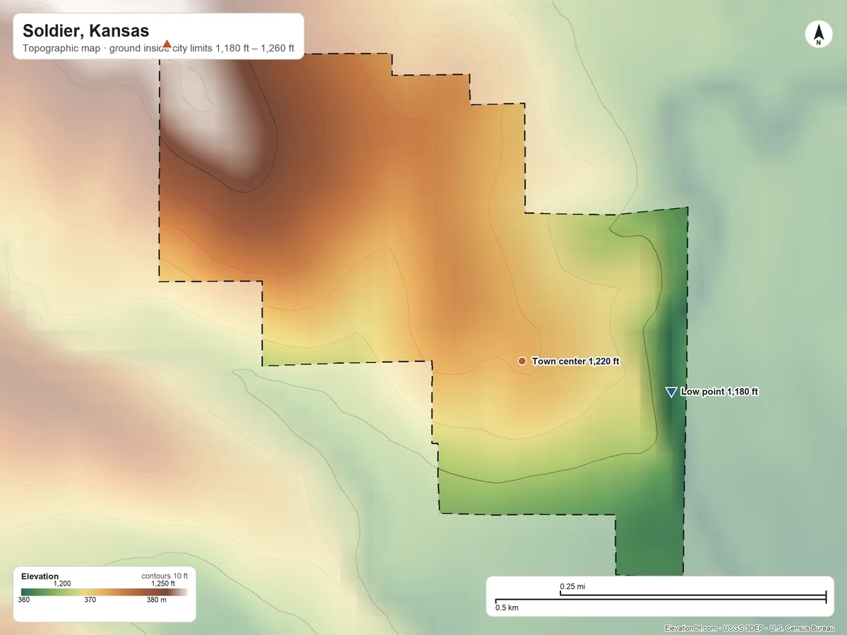 Topographic elevation map of Soldier, Kansas, shaded from 1,180 ft on the east side to 1,260 ft on the northwest side