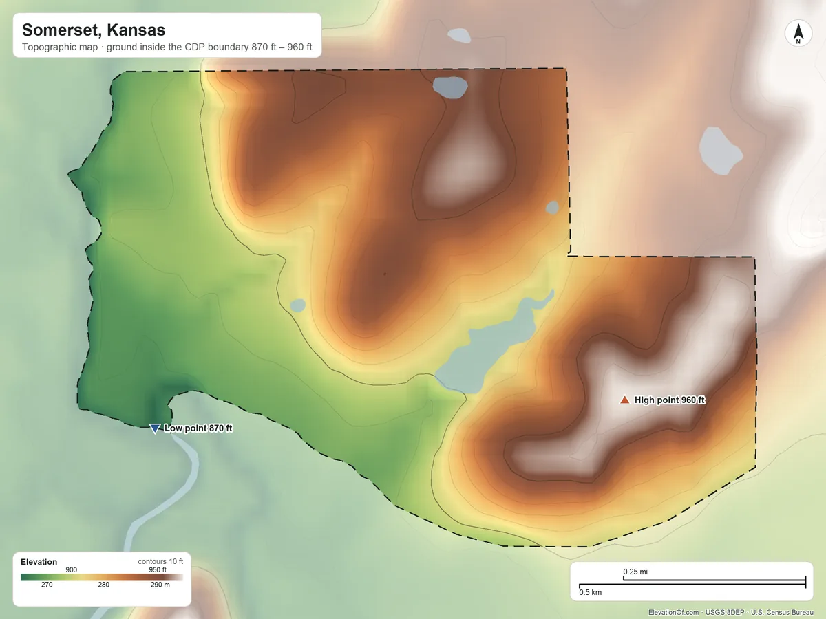 Topographic elevation map of Somerset, Kansas, shaded from 870 ft on the west side to 960 ft on the north side