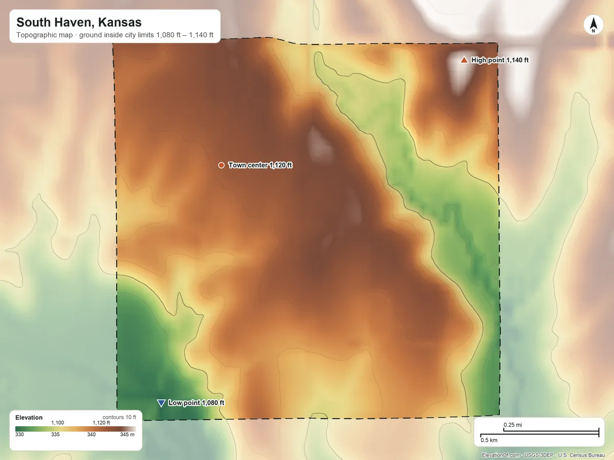 Topographic elevation map of South Haven, Kansas, shaded from 1,080 ft on the south side to 1,140 ft on the northeast side