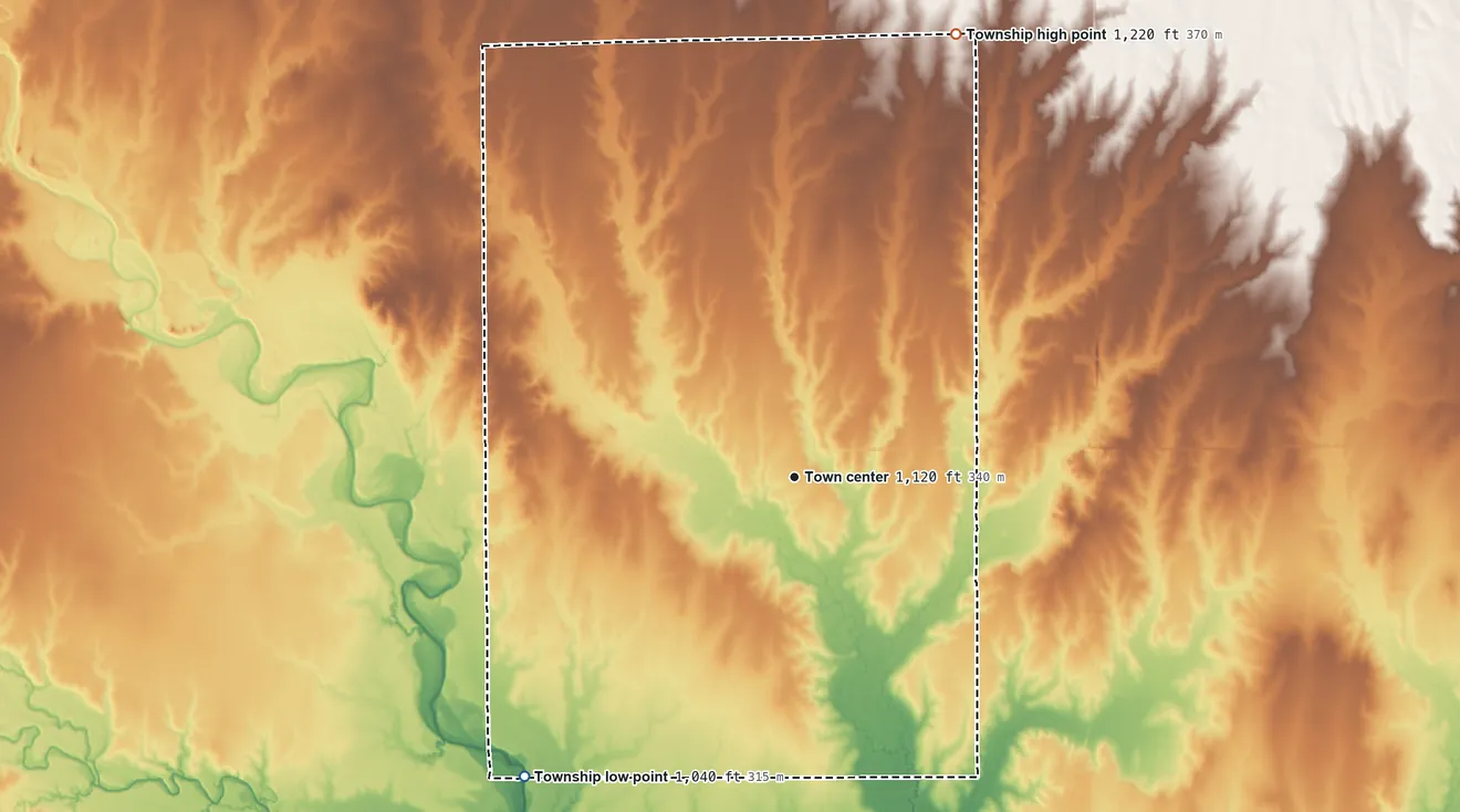 Topographic elevation map of South Haven Township, Kansas, shaded from 1,040 ft on the southwest side to 1,220 ft on the north side