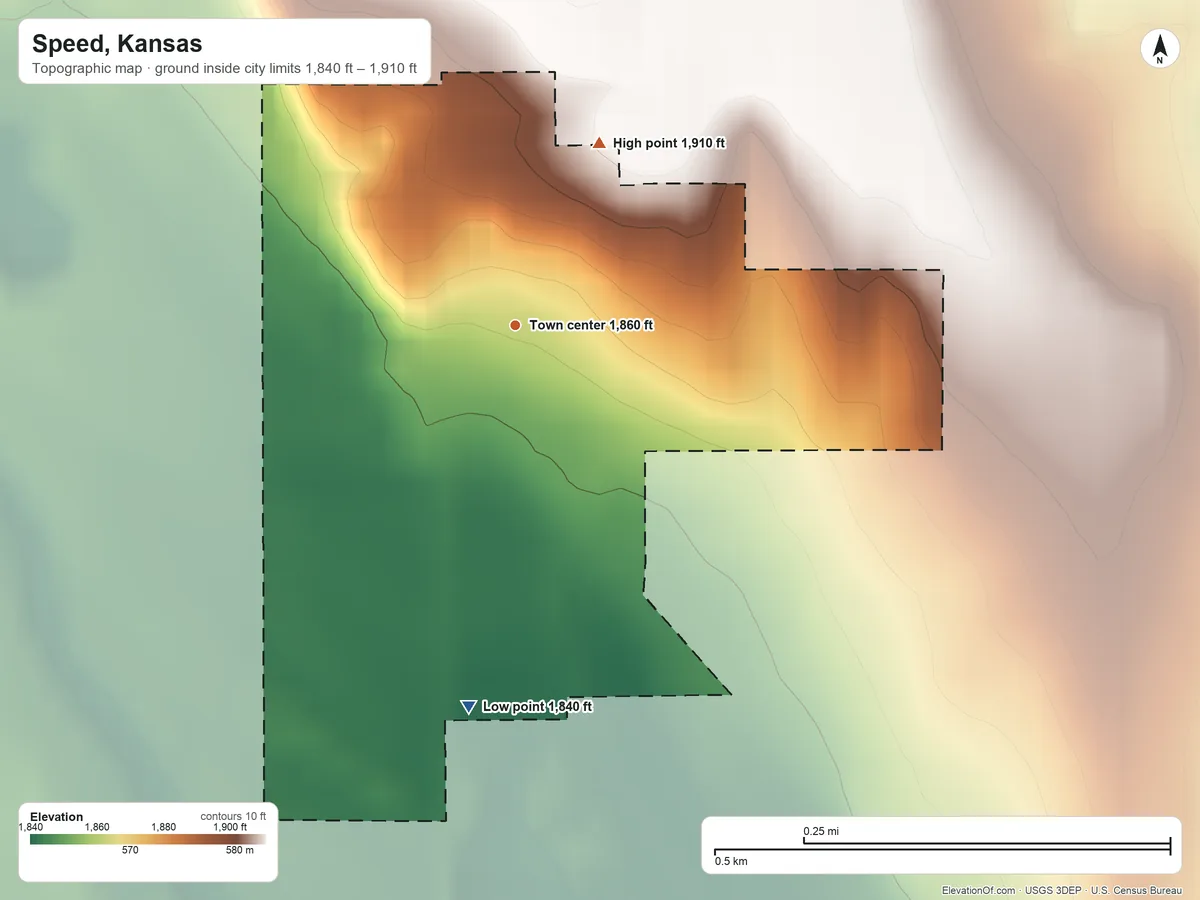 Topographic elevation map of Speed, Kansas, shaded from 1,840 ft on the south side to 1,910 ft on the northeast side