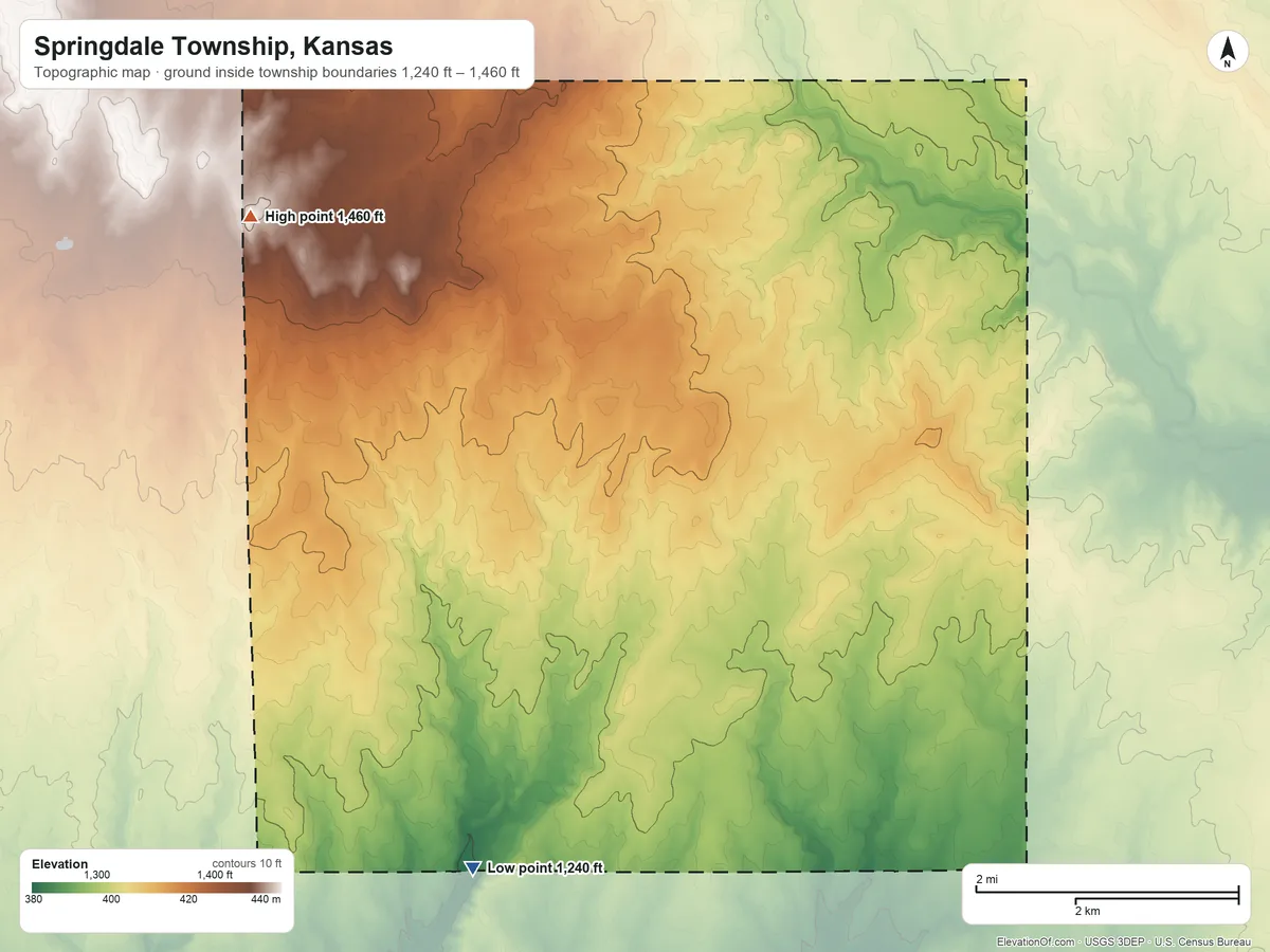Topographic elevation map of Springdale Township, Kansas, shaded from 1,240 ft on the south side to 1,460 ft on the west side