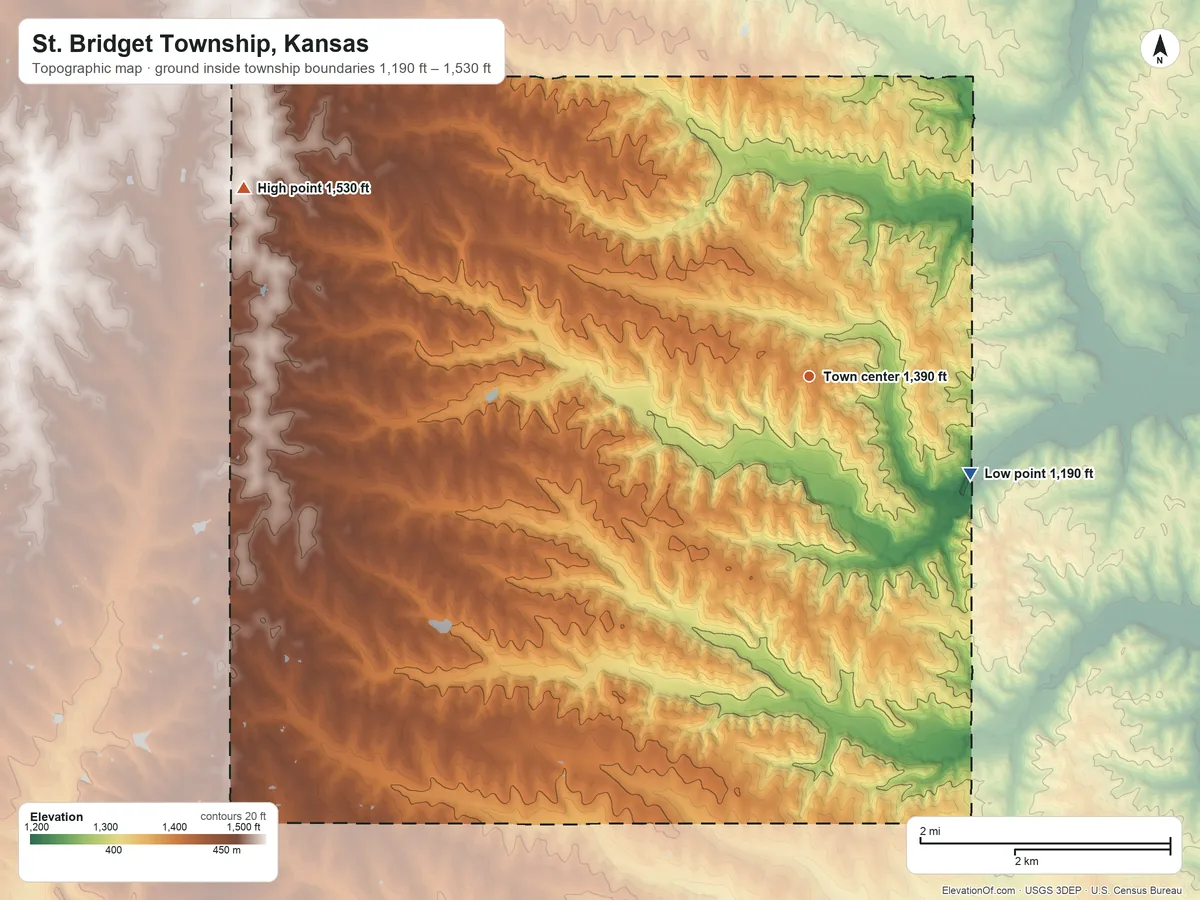 Topographic elevation map of St. Bridget Township, Kansas, shaded from 1,190 ft on the southeast side to 1,530 ft on the west side