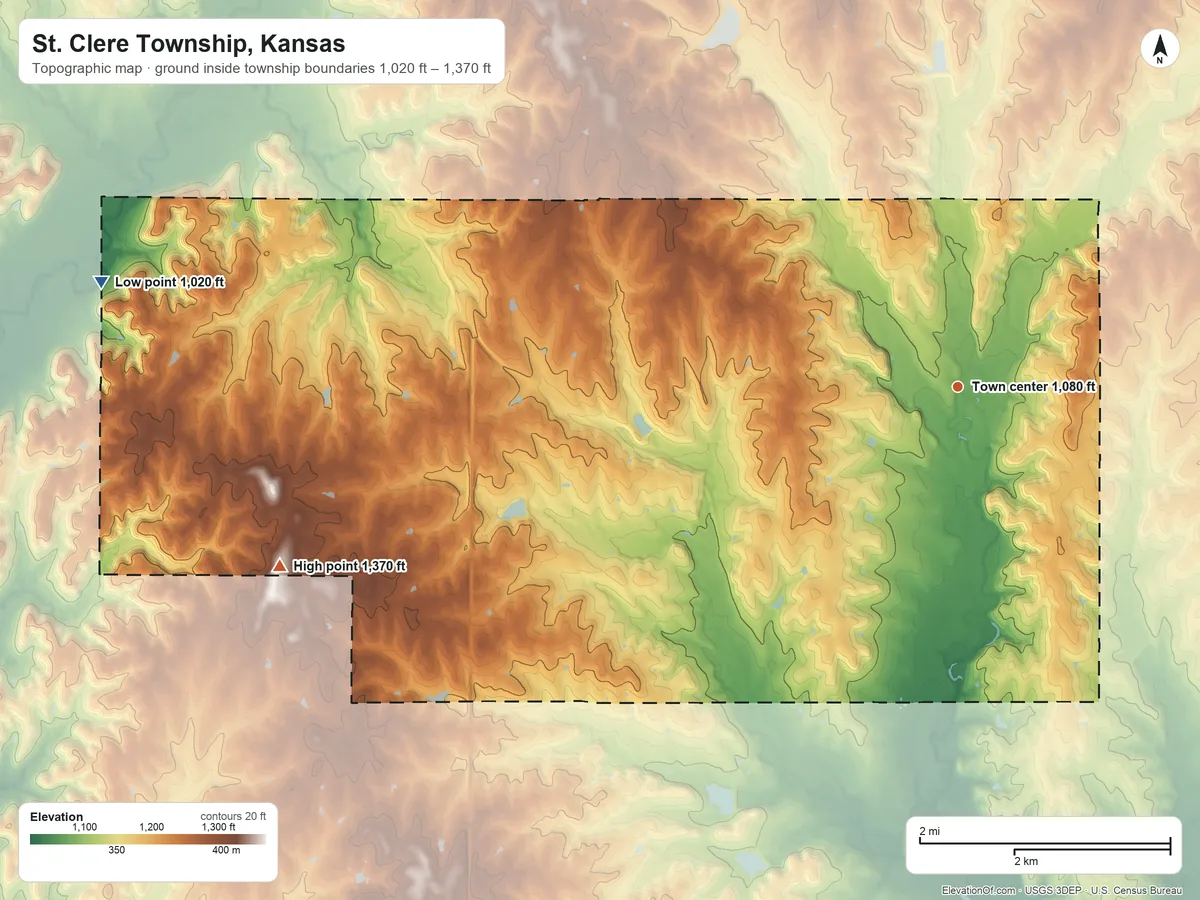 Topographic elevation map of St. Clere Township, Kansas, shaded from 1,020 ft on the west side to 1,370 ft on the west side