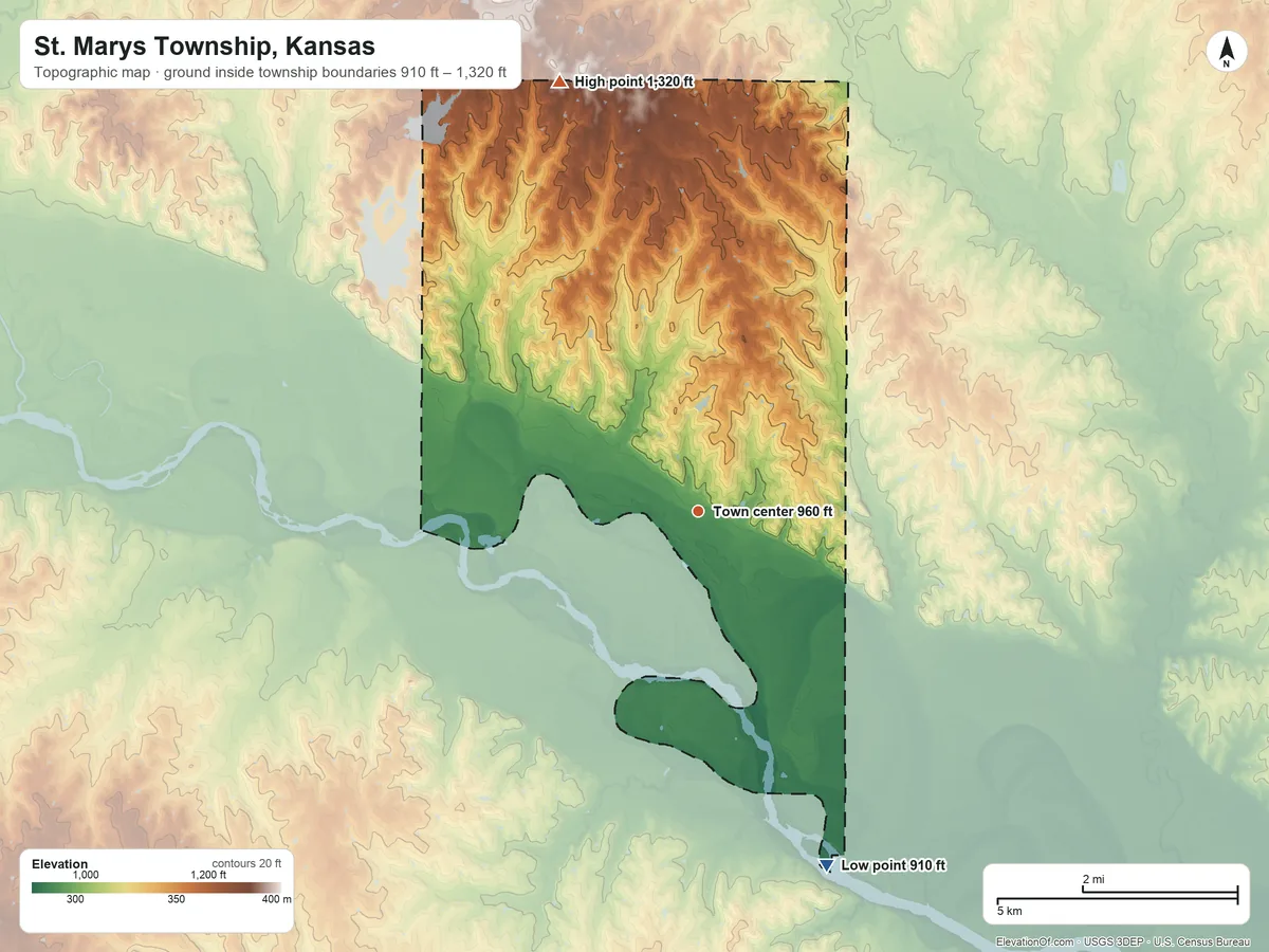 Topographic elevation map of St. Marys Township, Kansas, shaded from 910 ft on the south side to 1,320 ft on the north side