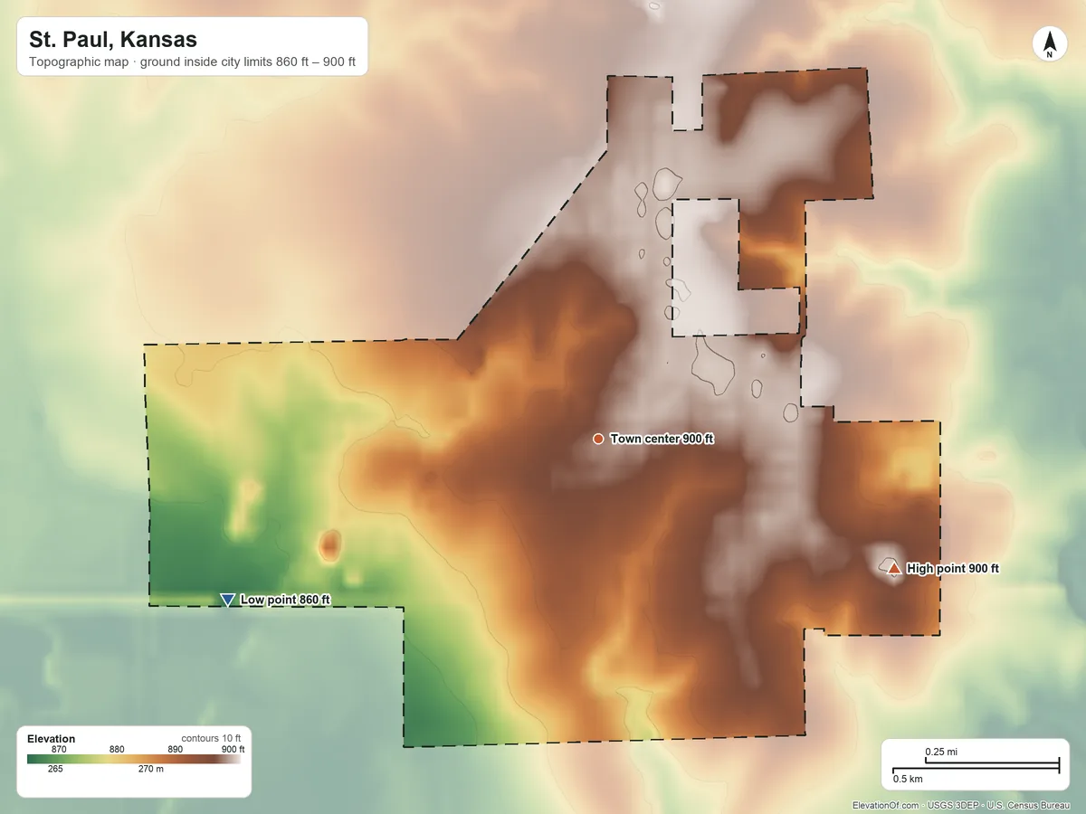 Topographic elevation map of St. Paul, Kansas, shaded from 860 ft on the southwest side to 900 ft on the southeast side