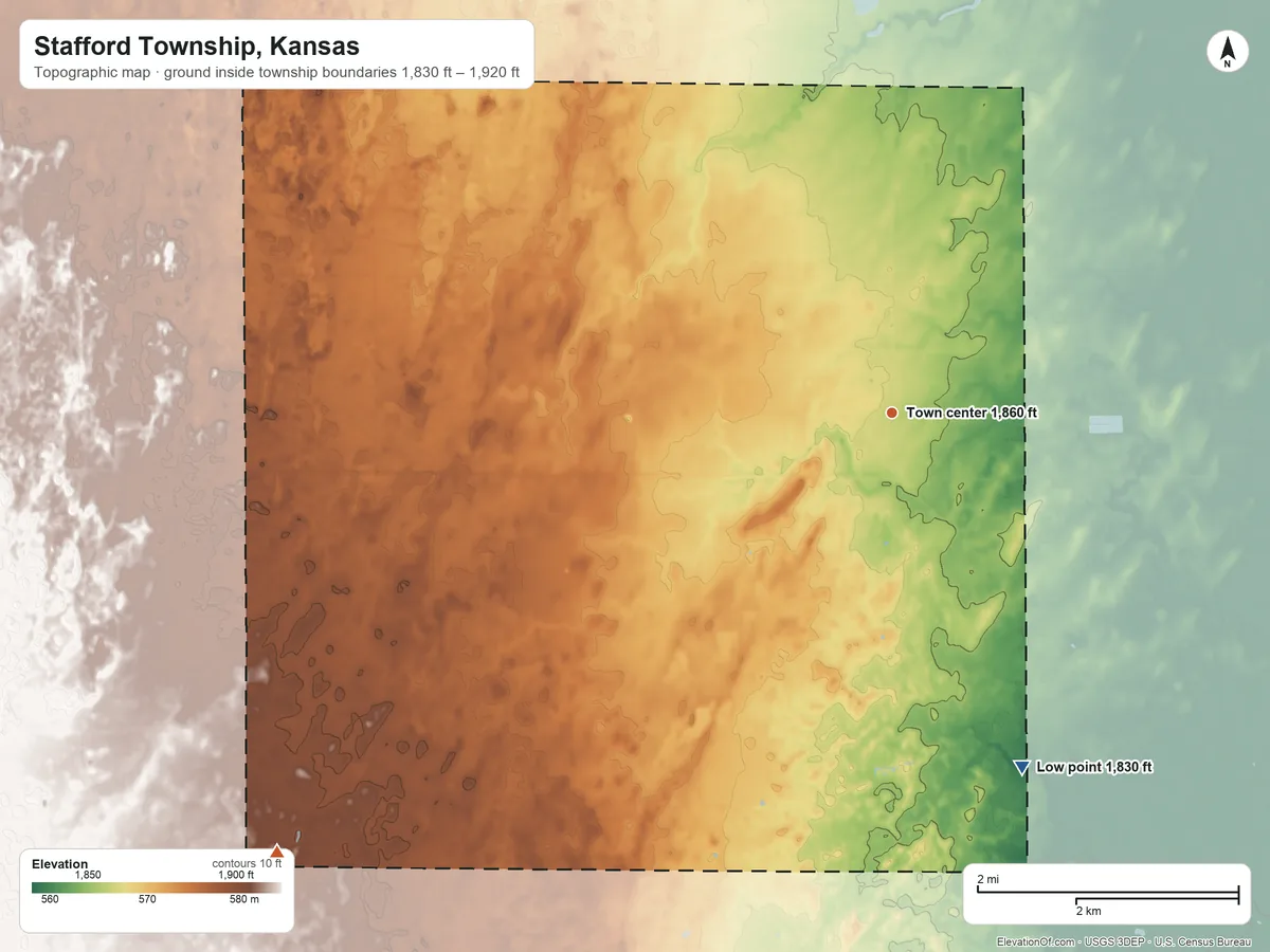 Topographic elevation map of Stafford Township, Kansas, shaded from 1,830 ft on the south side to 1,920 ft on the southwest side