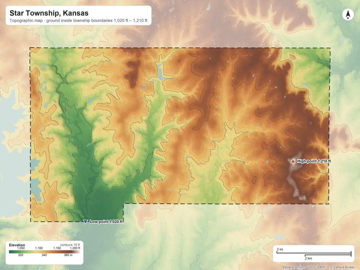 Topographic elevation map of Star Township, Kansas, shaded from 1,020 ft on the southwest side to 1,210 ft on the east side